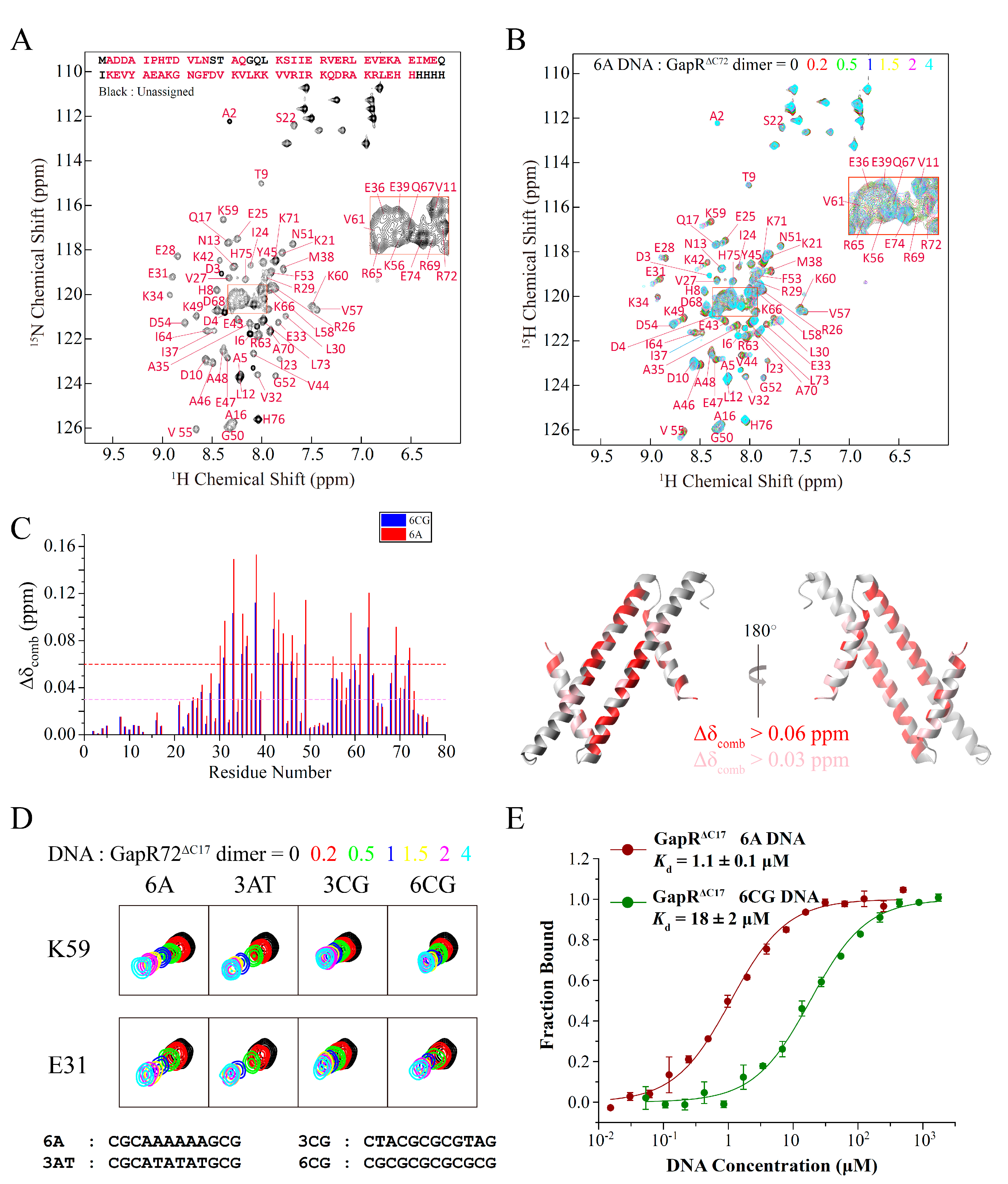 Molecules 26 05776 g002