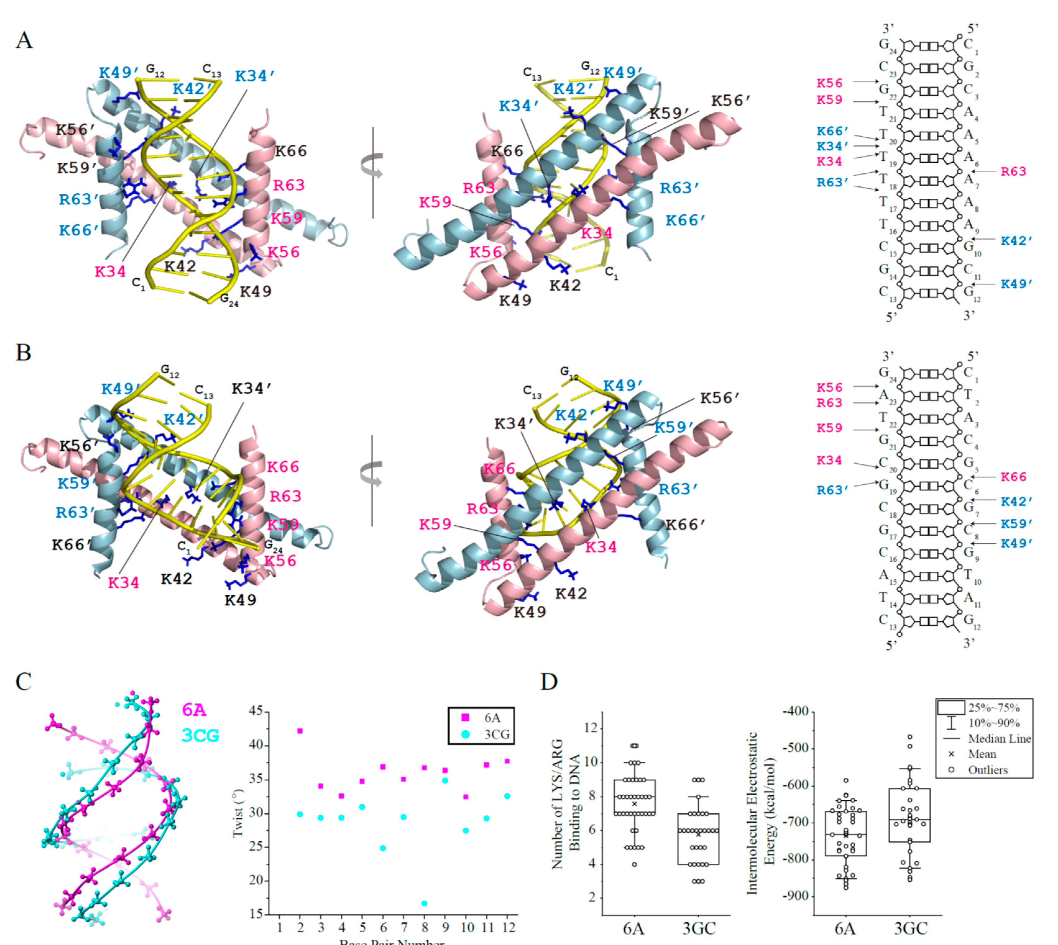 Molecules 26 05776 g003