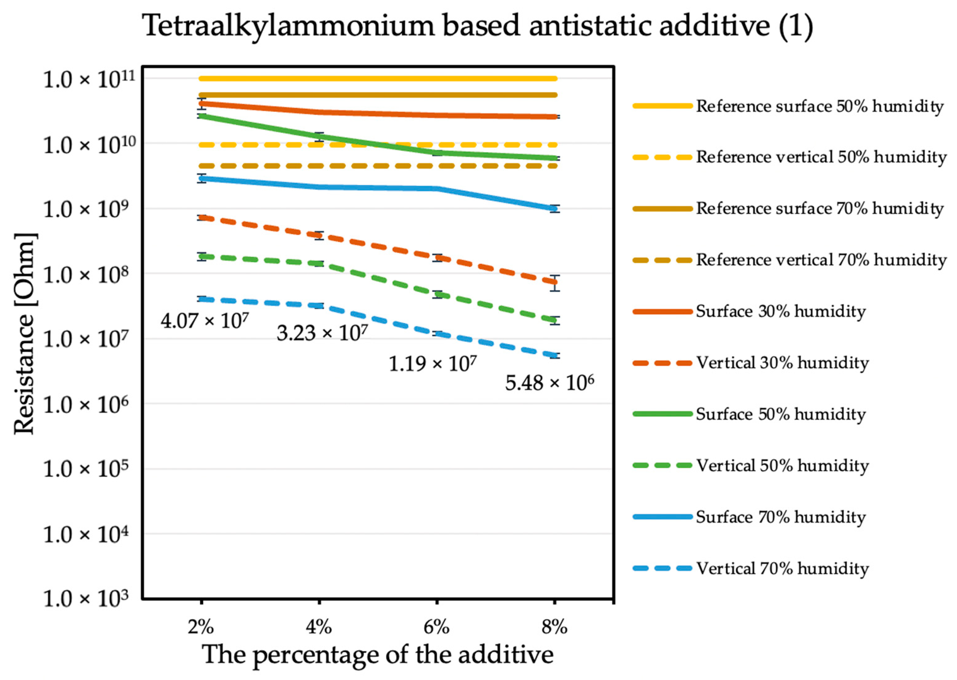 Molecules 26 05778 g001