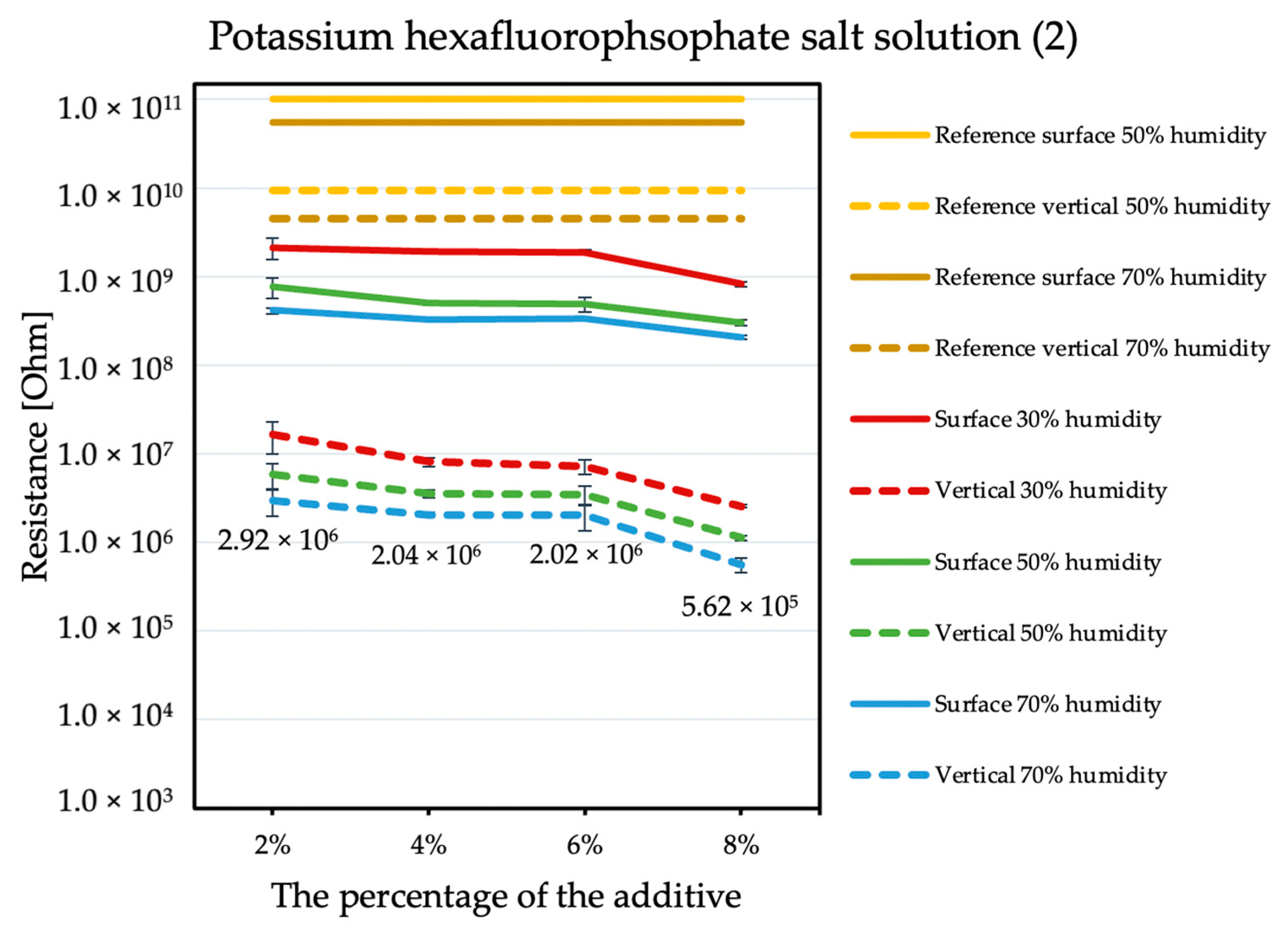 Molecules 26 05778 g002