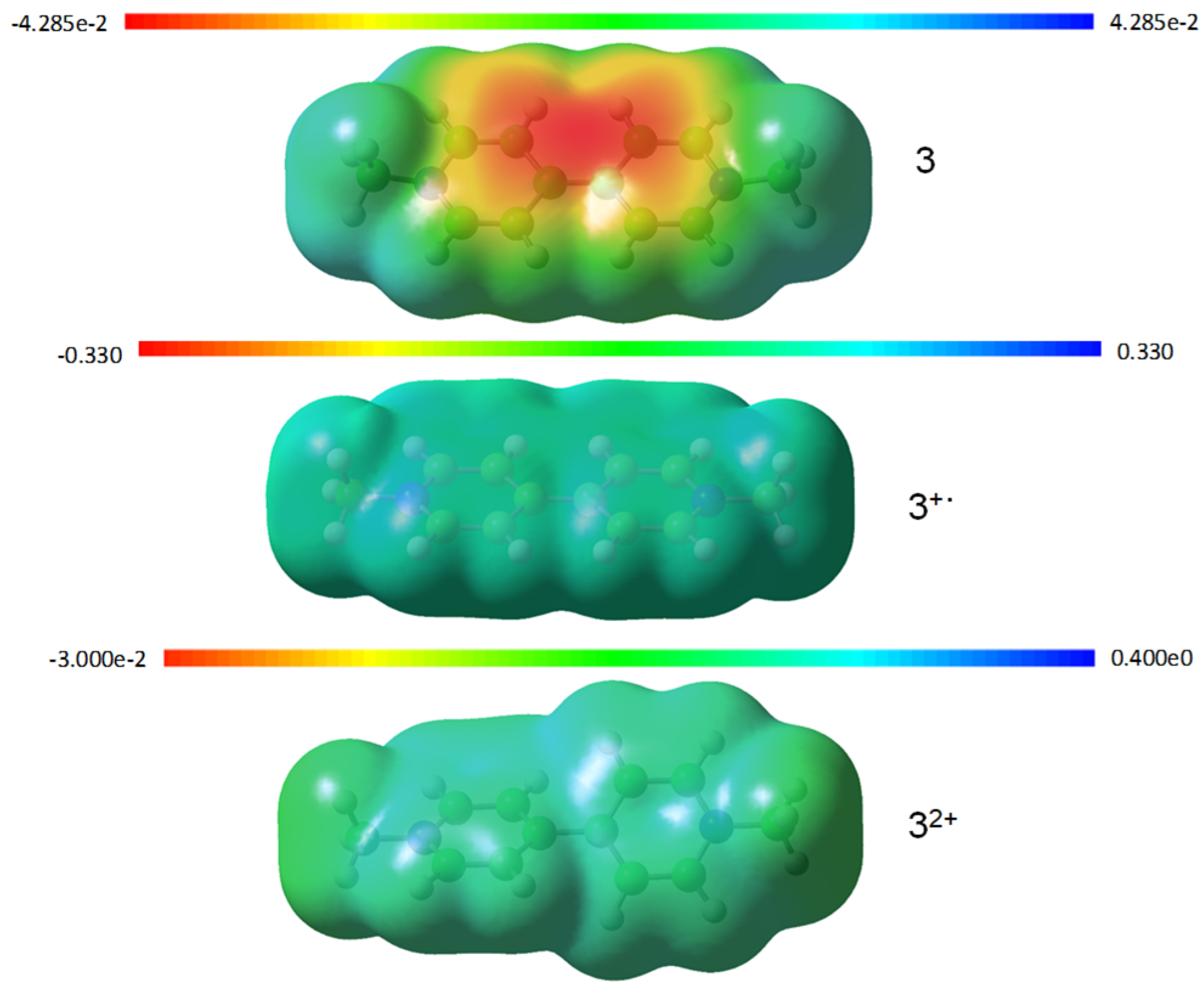 Molecules 26 05793 g003
