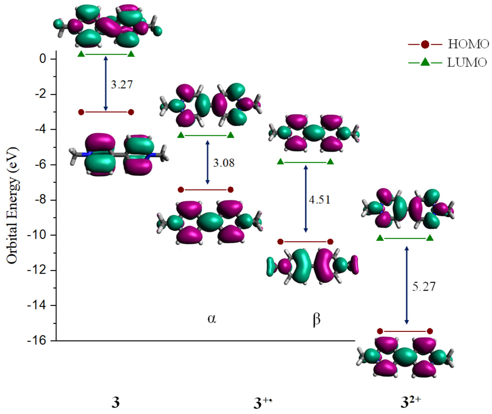 Molecules 26 05793 g004