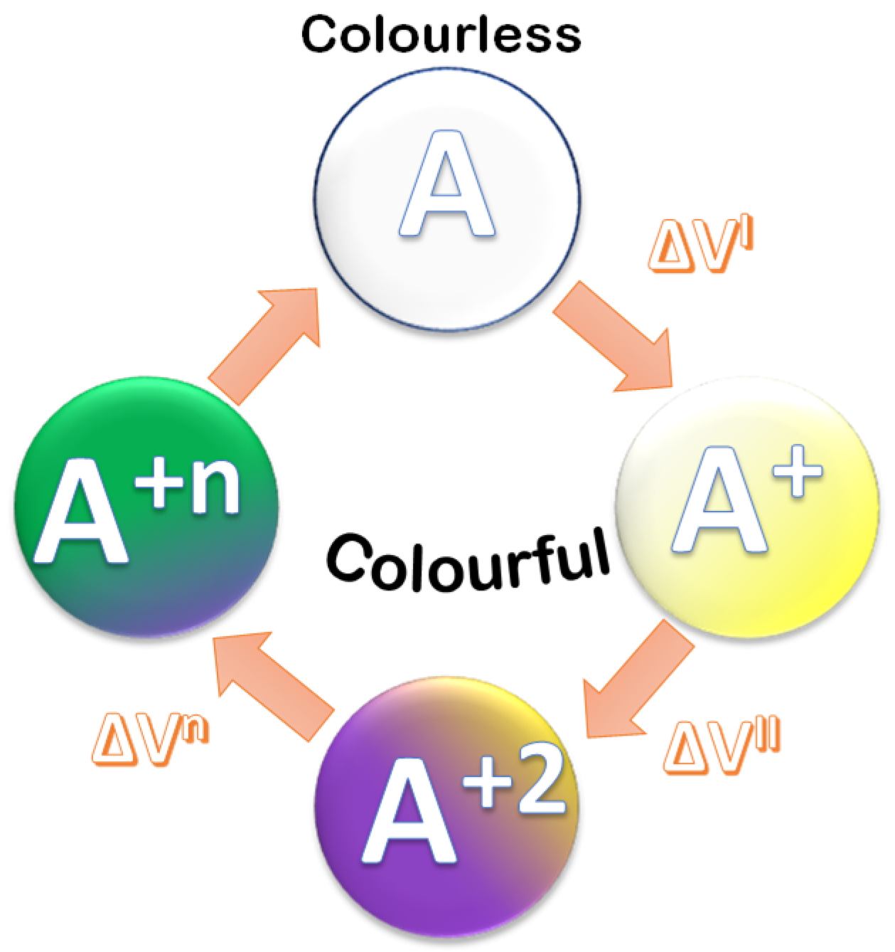 Molecules 26 05793 sch001