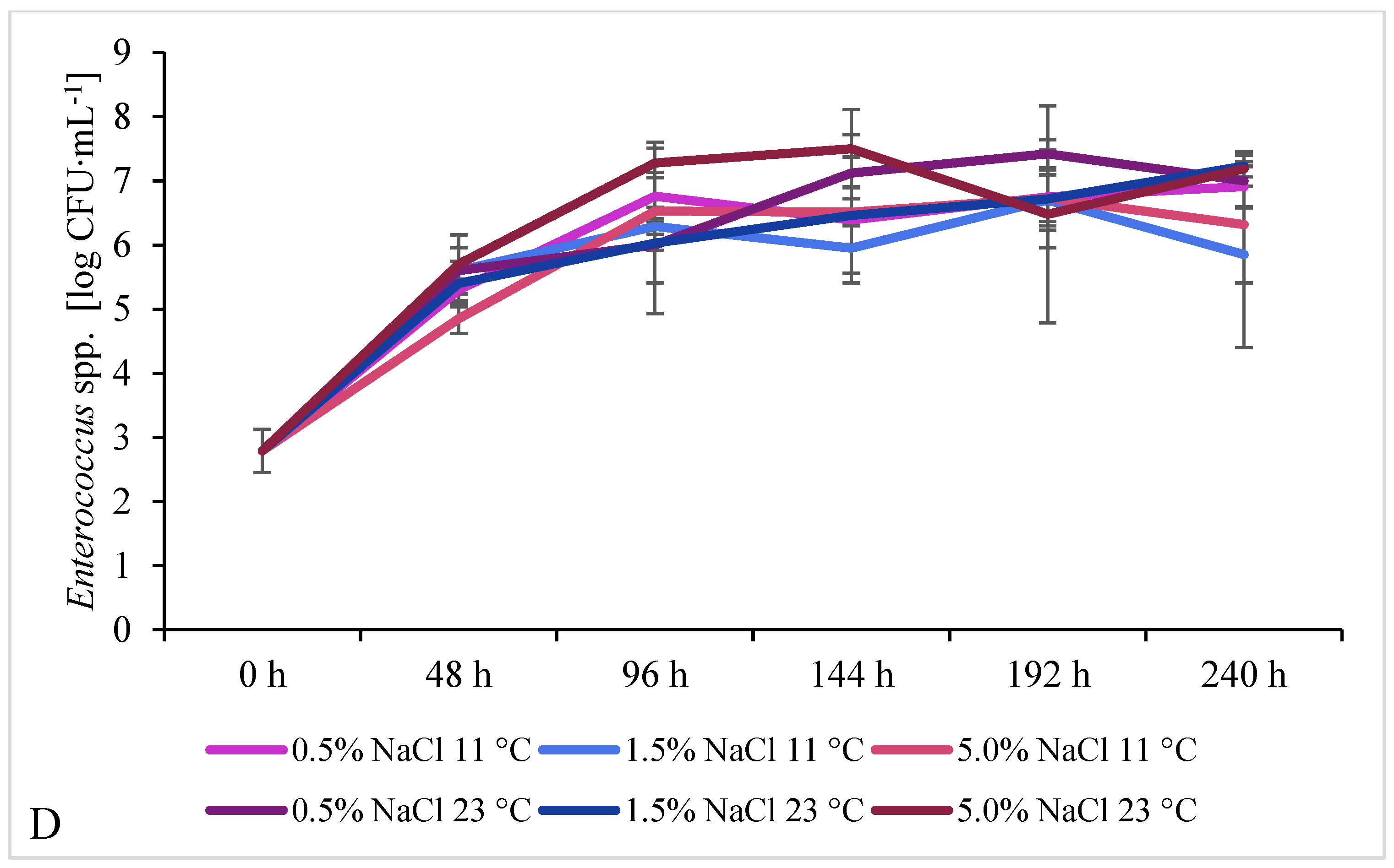 Molecules 26 05796 g002b