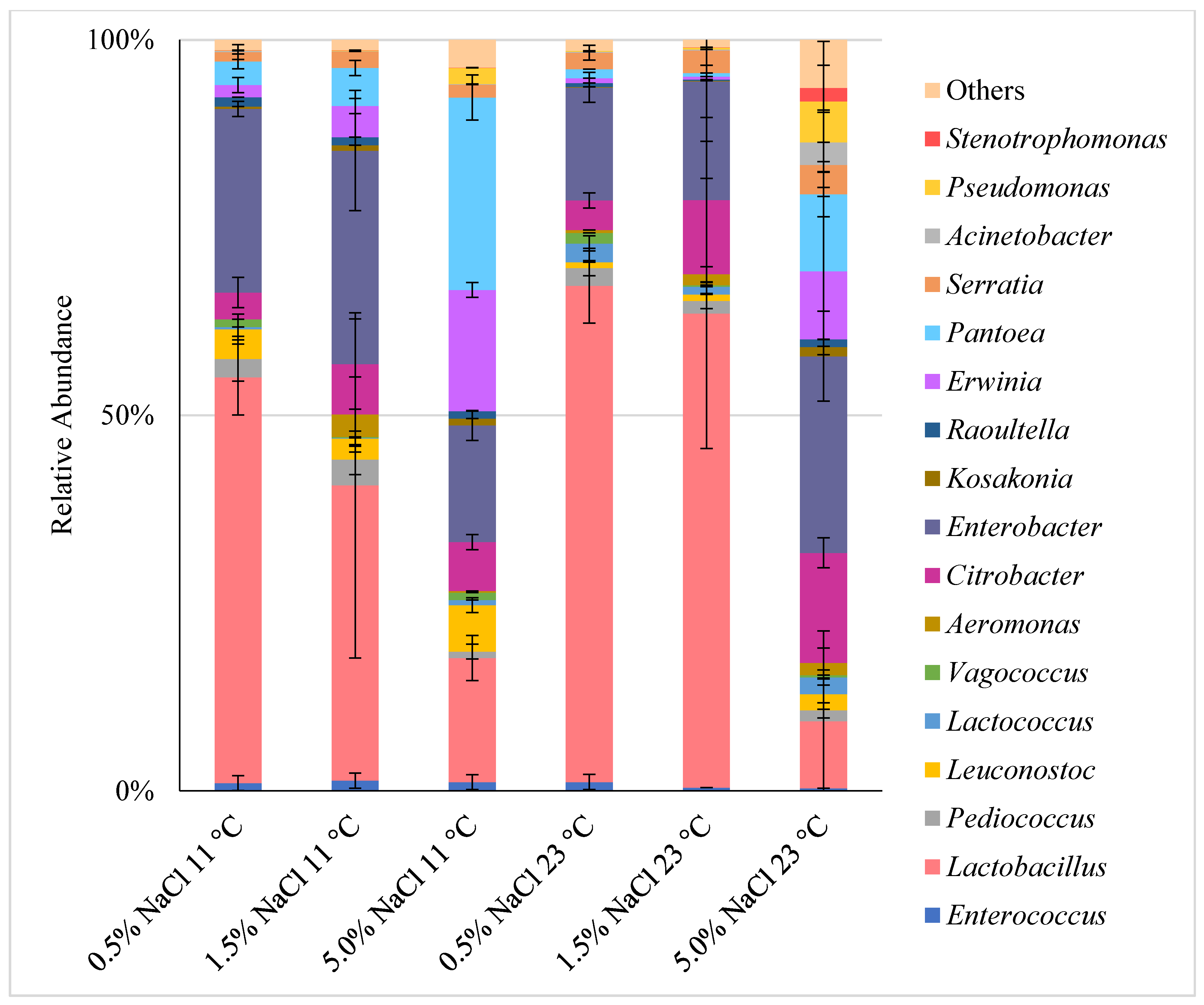 Molecules 26 05796 g003