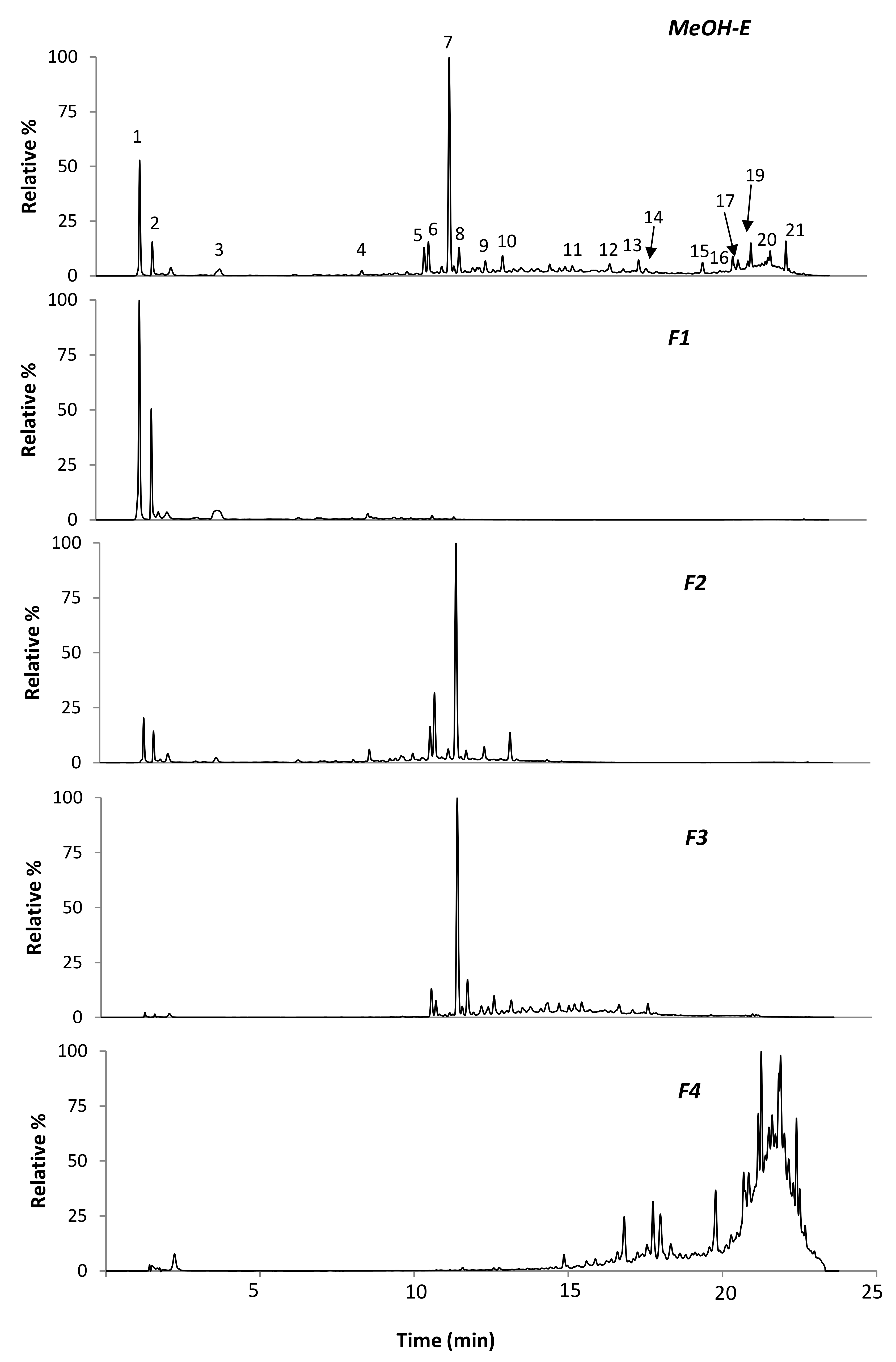 Molecules 26 05800 g002