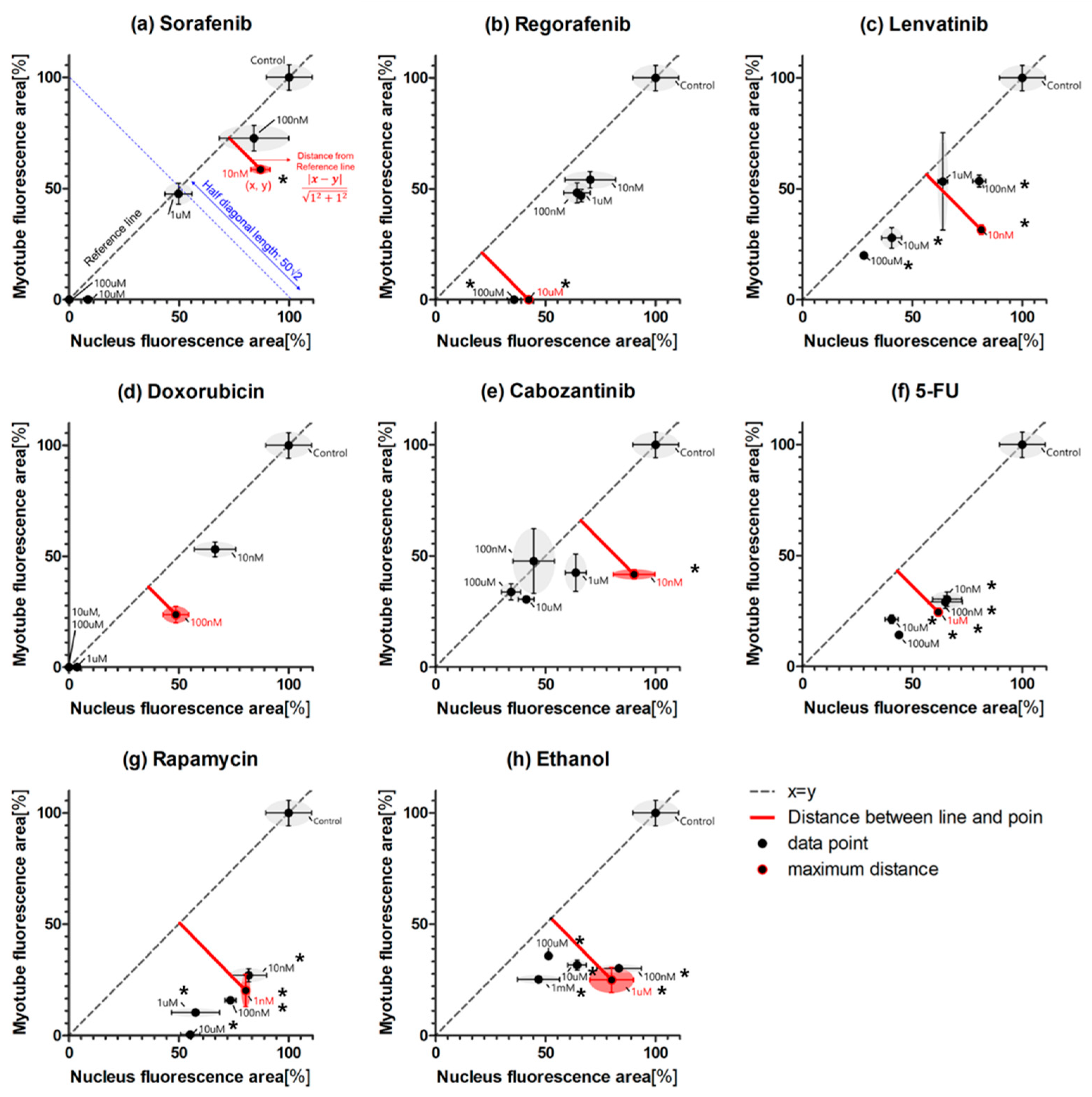 Molecules 26 05805 g005