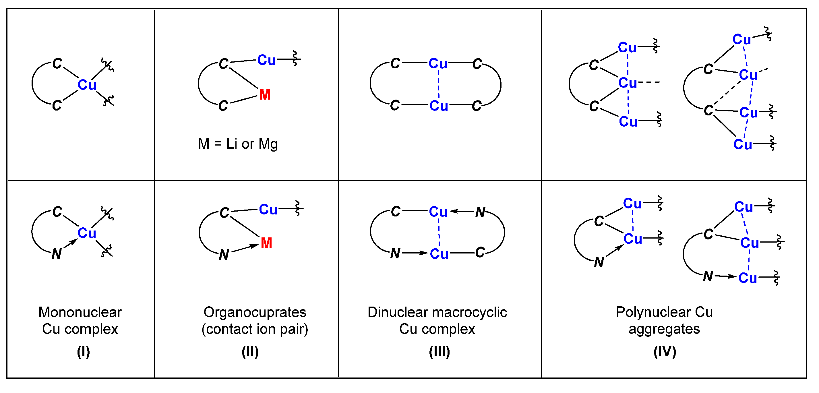 Molecules 26 05806 sch001