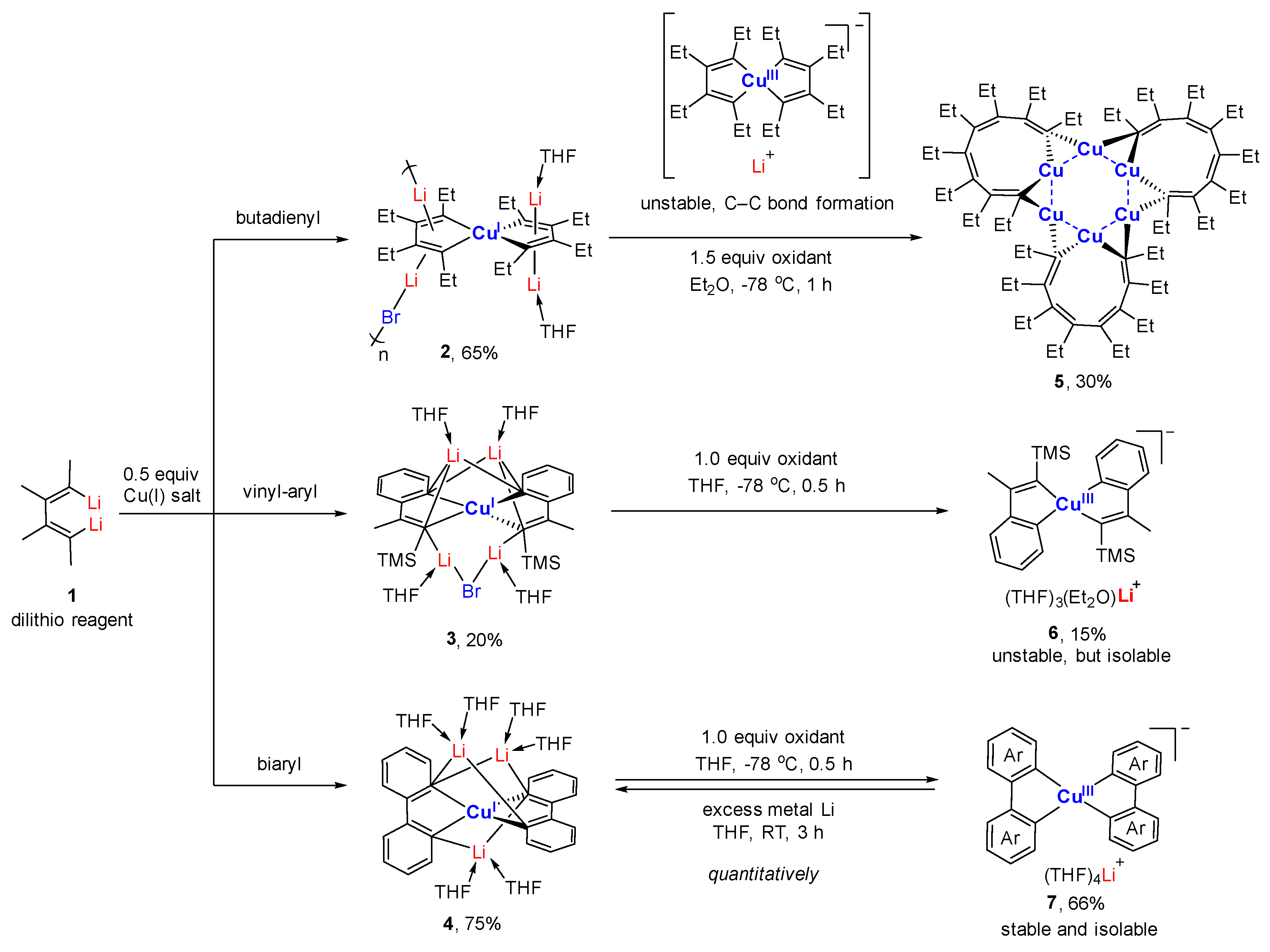 Molecules 26 05806 sch002