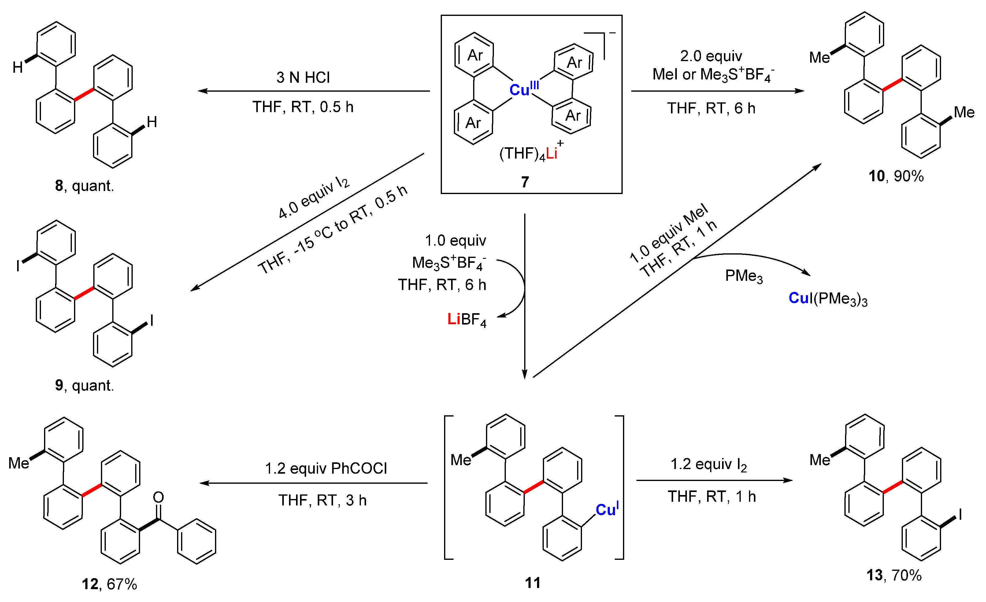 Molecules 26 05806 sch003
