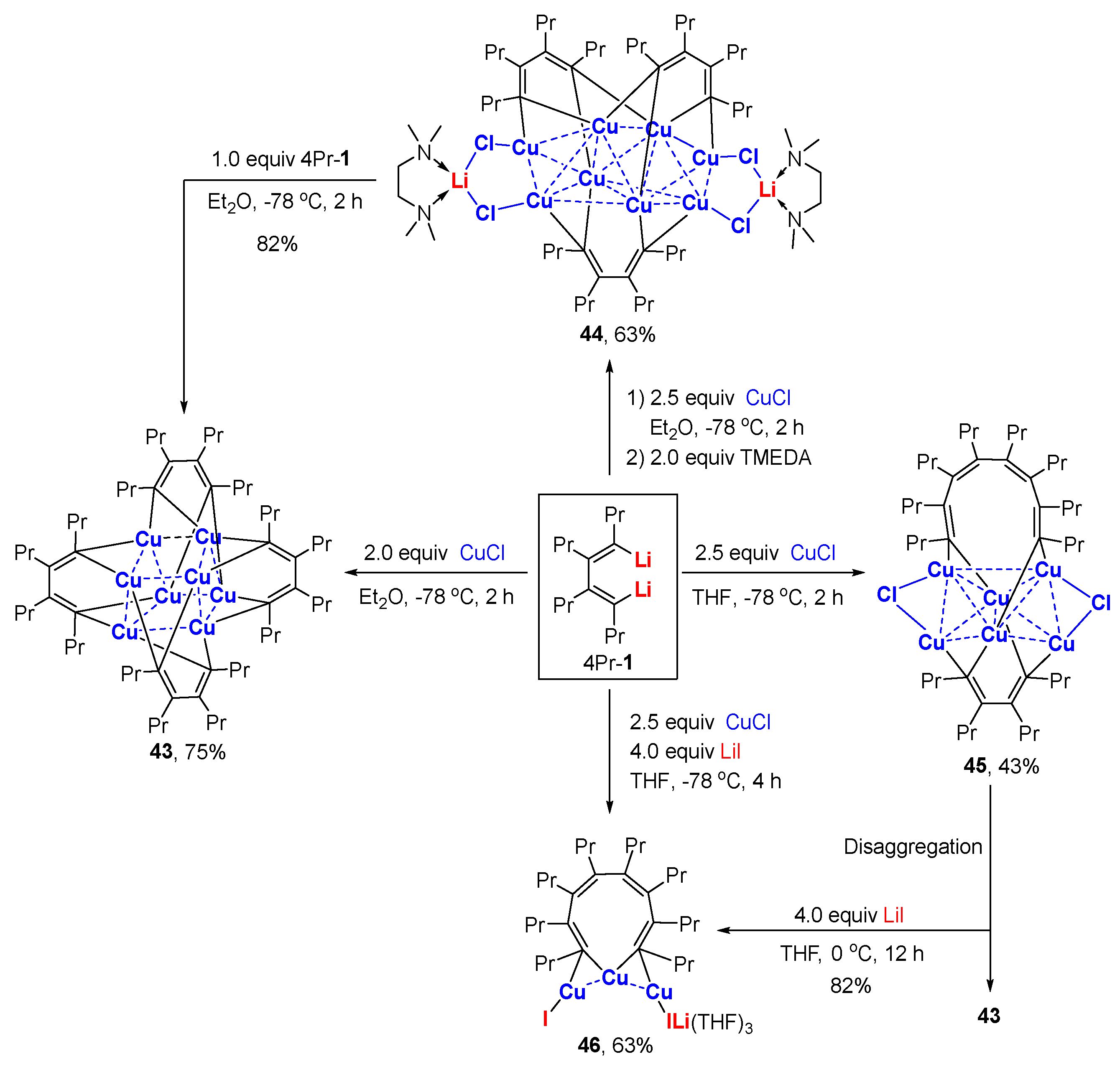 Molecules 26 05806 sch012