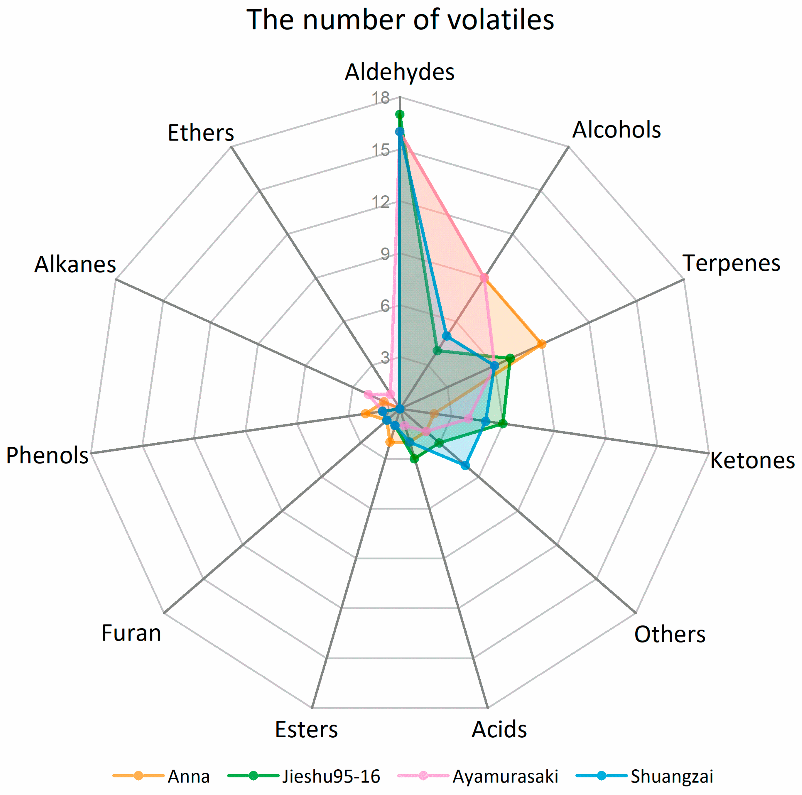 Molecules 26 05808 g003 Molecules 26 05808 g003