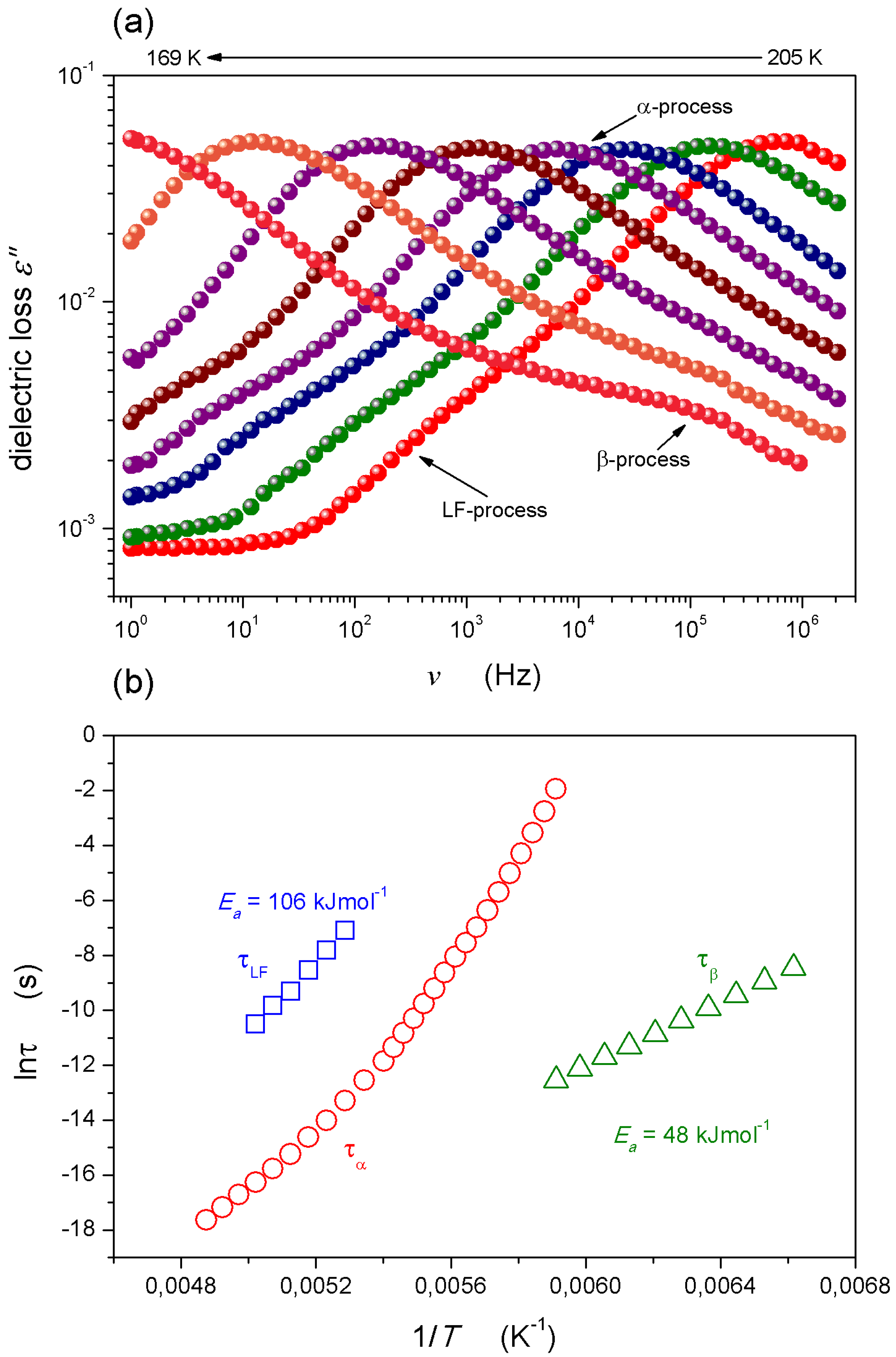Molecules 26 05811 g001
