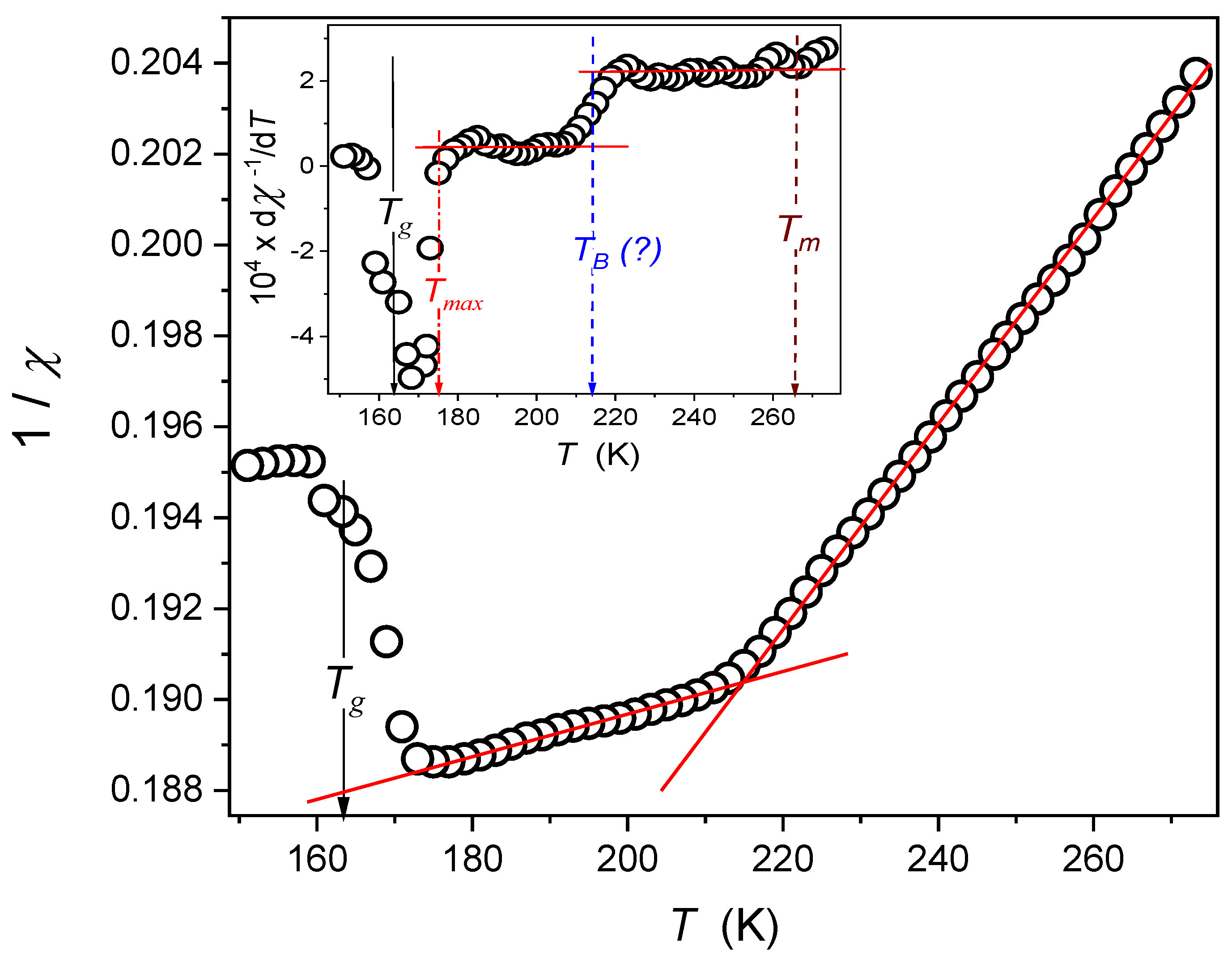 Molecules 26 05811 g002