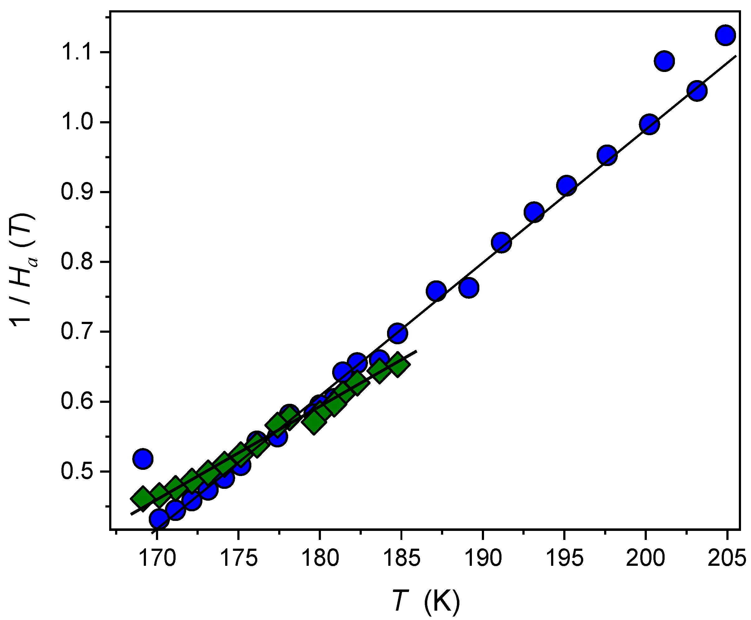 Molecules 26 05811 g007