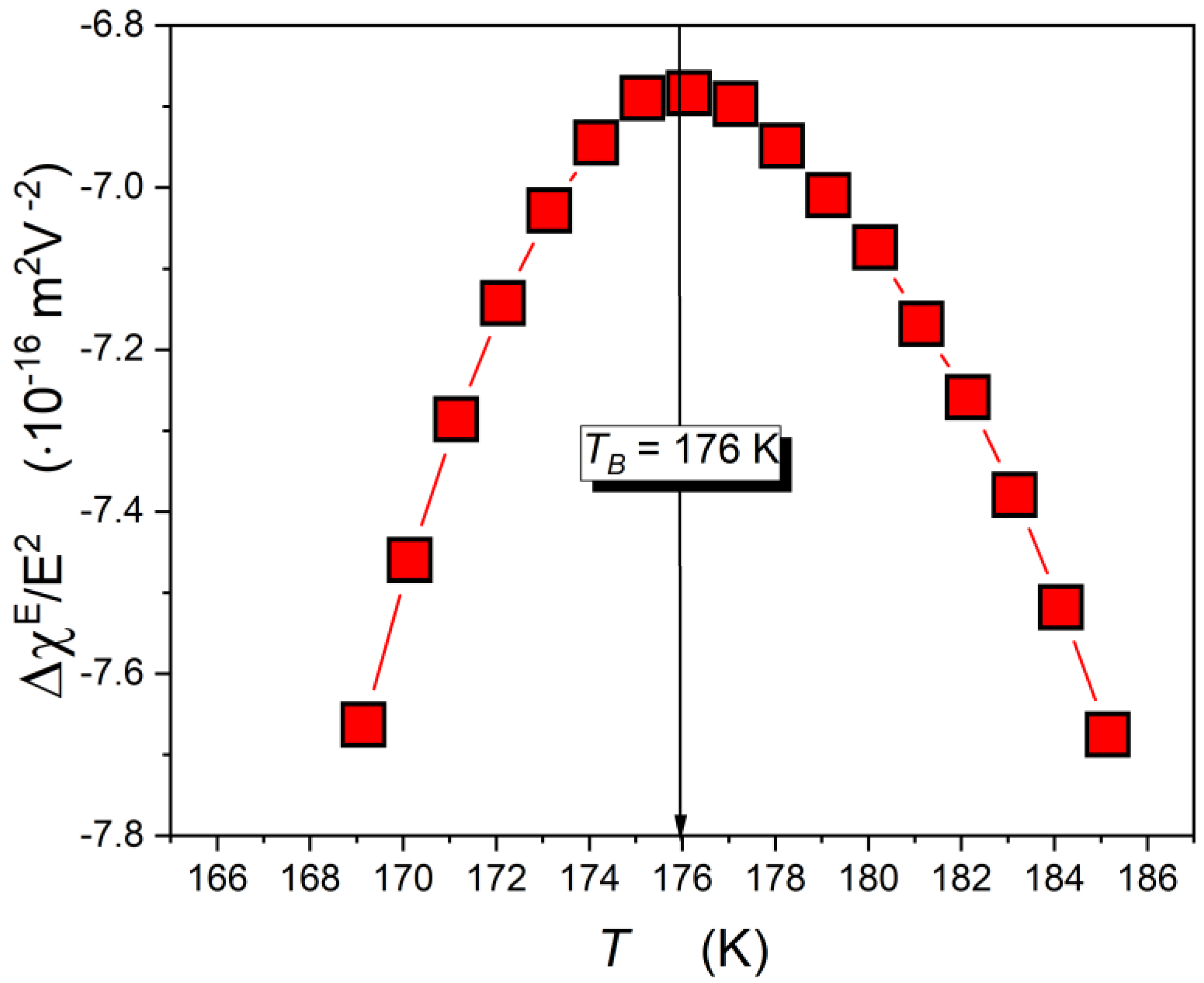 Molecules 26 05811 g008