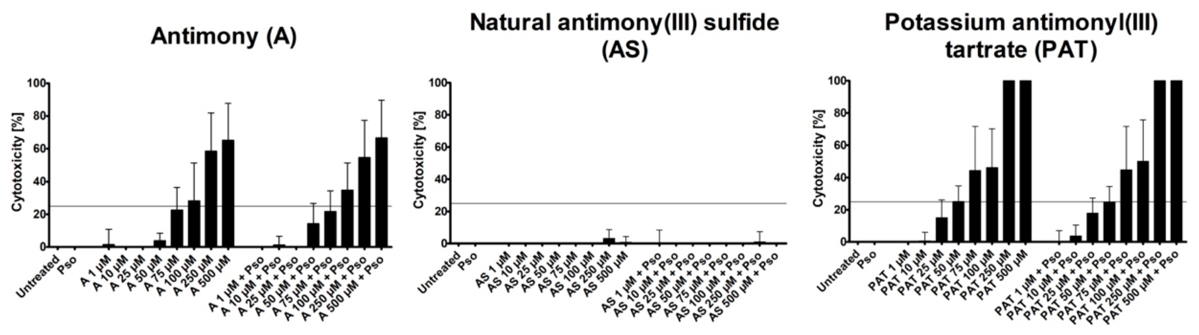 Molecules 26 05814 g001 Molecules 26 05814 g001