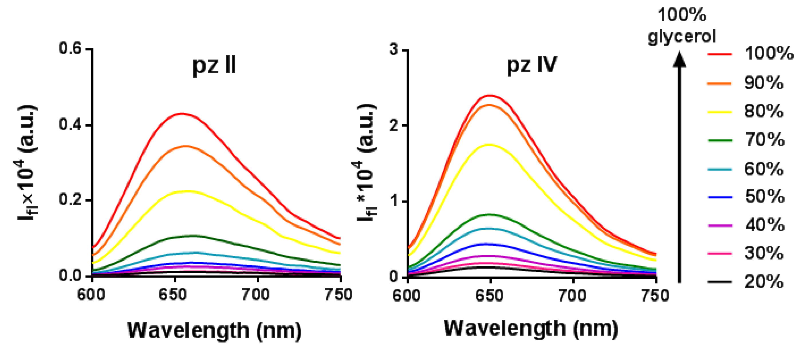 Molecules 26 05816 g002