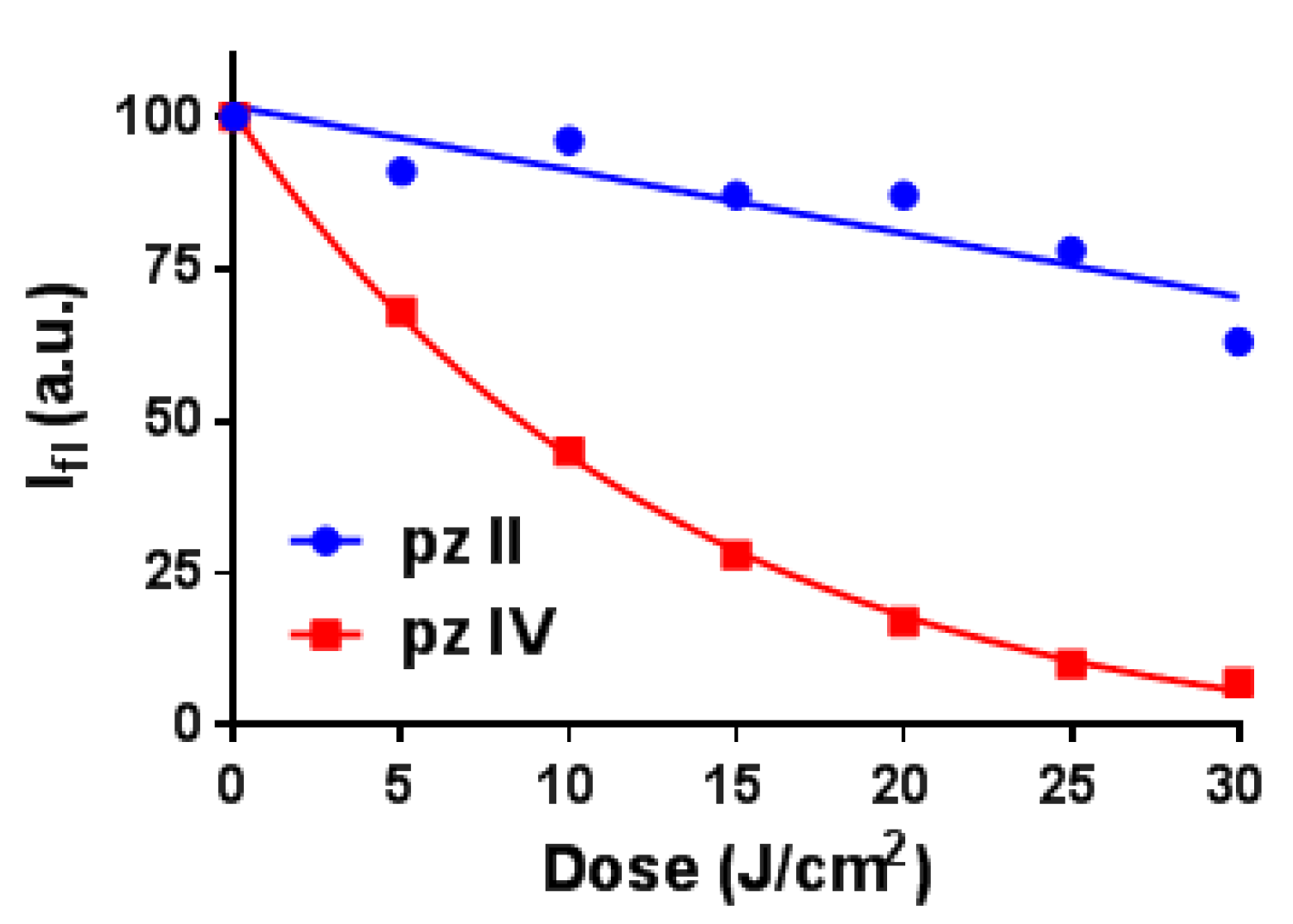 Molecules 26 05816 g003