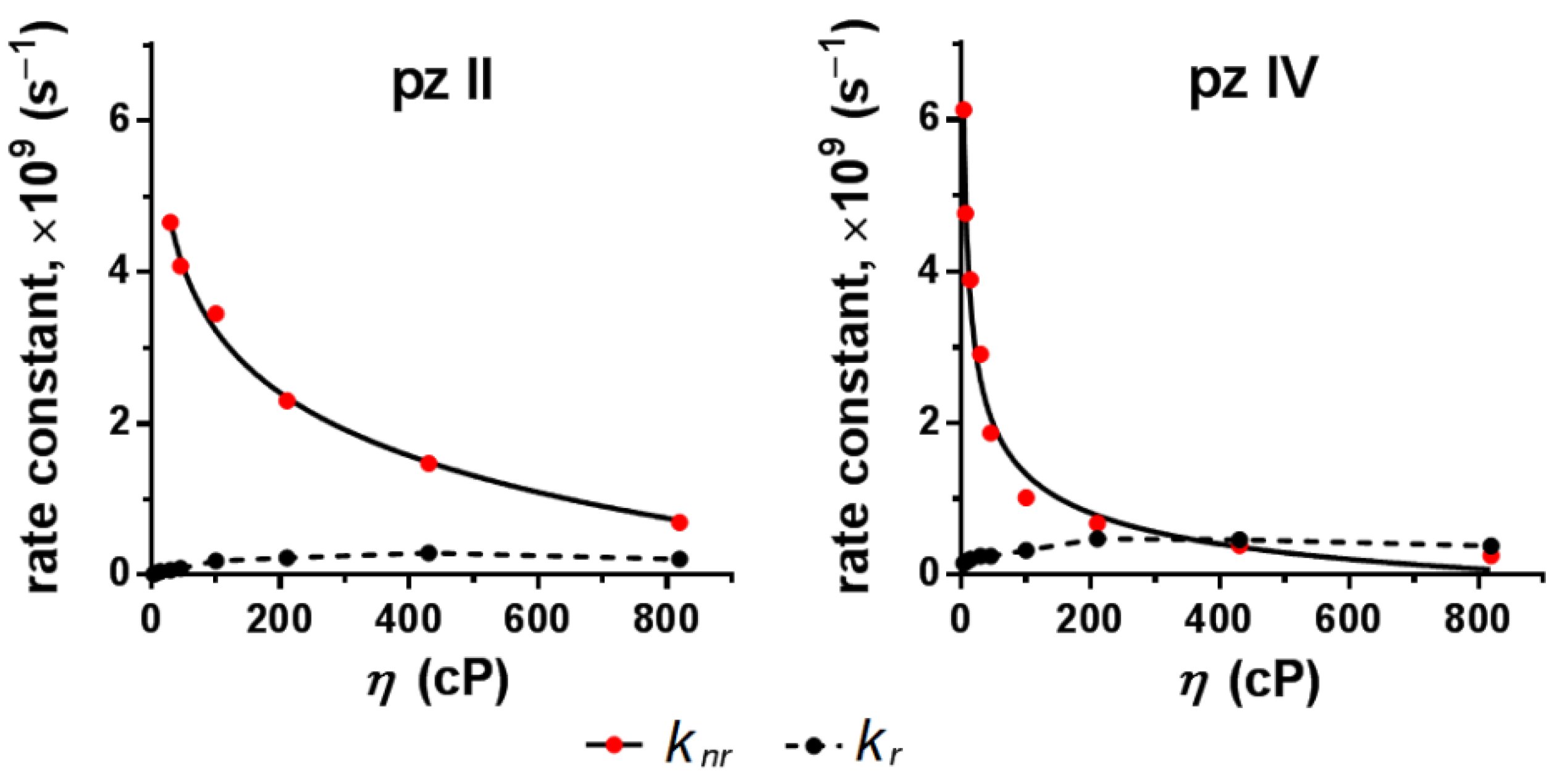 Molecules 26 05816 g006