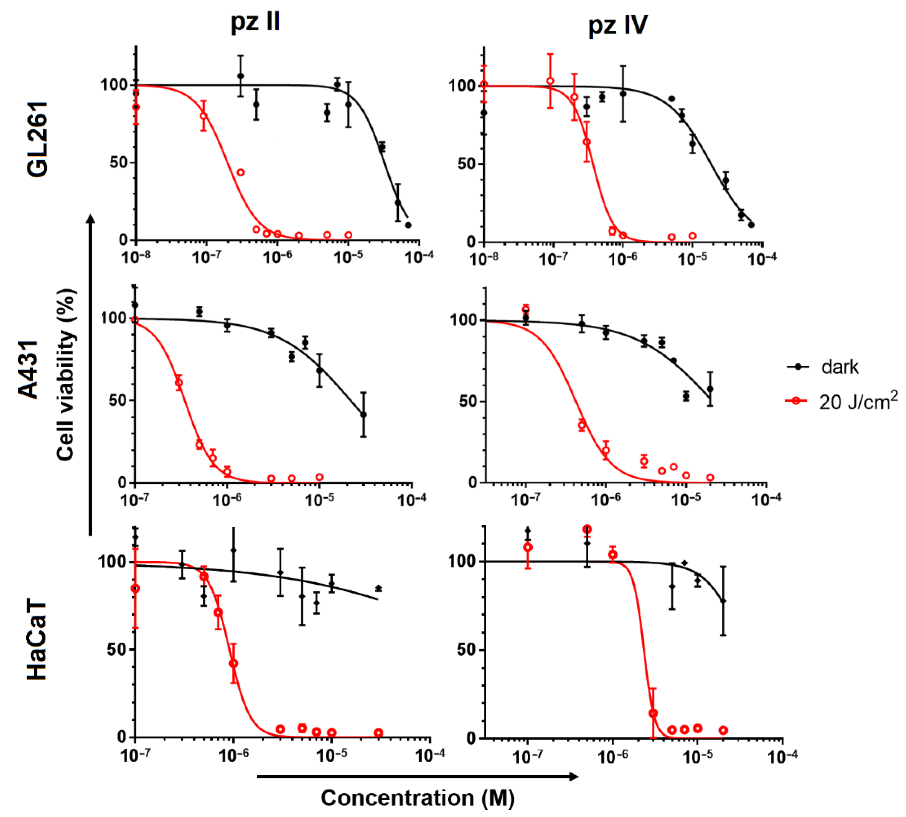 Molecules 26 05816 g009