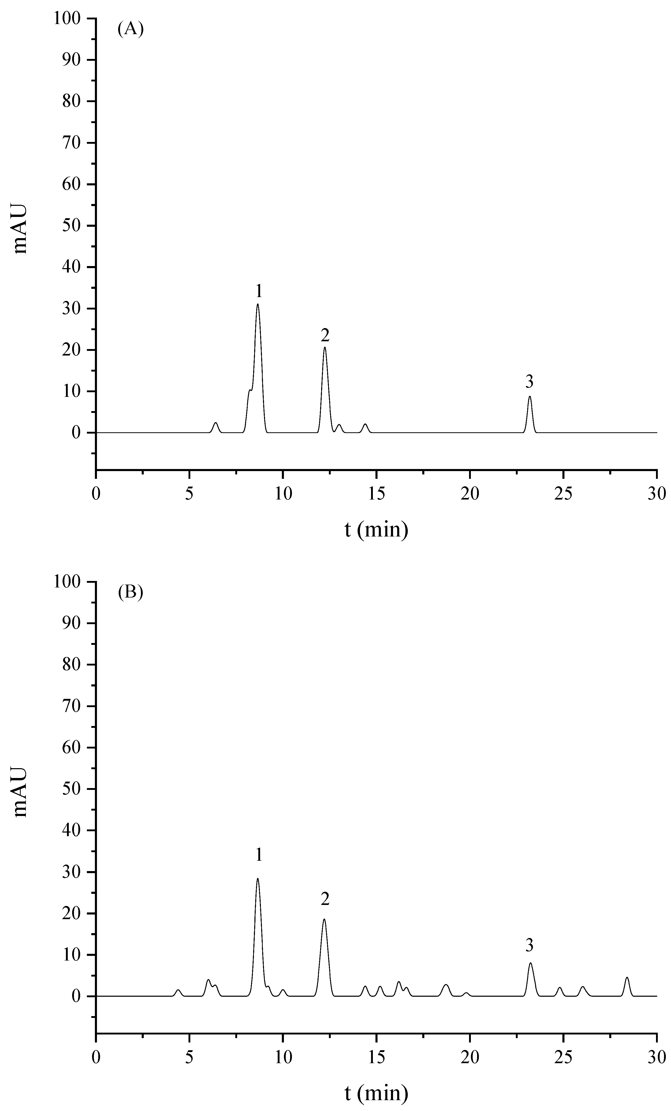 Molecules 26 05818 g001