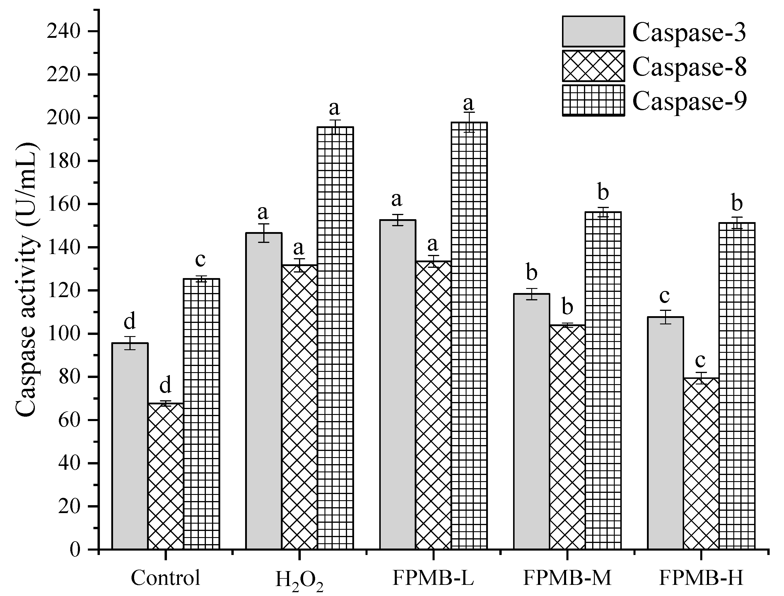 Molecules 26 05818 g004