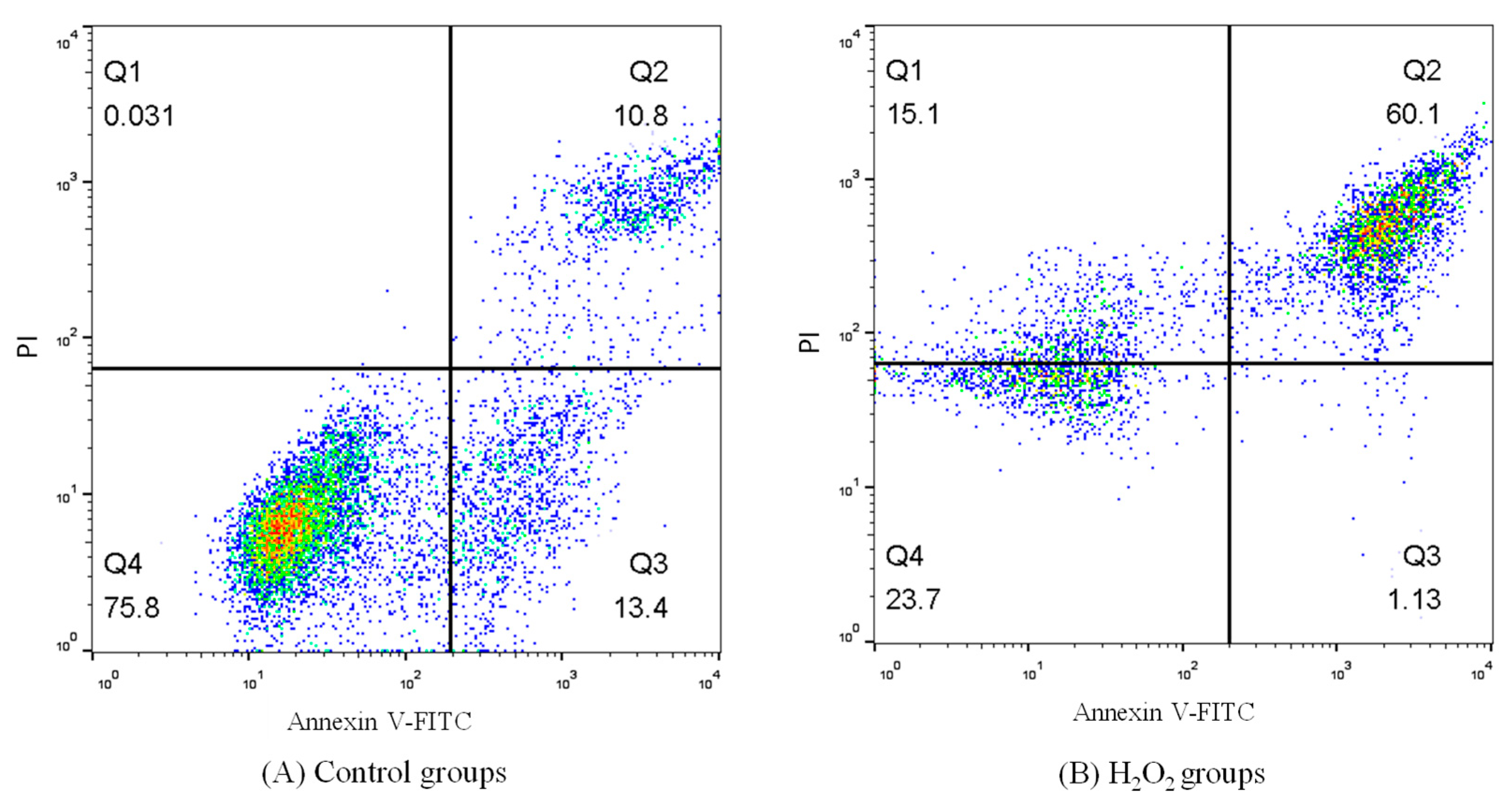 Molecules 26 05818 g005a