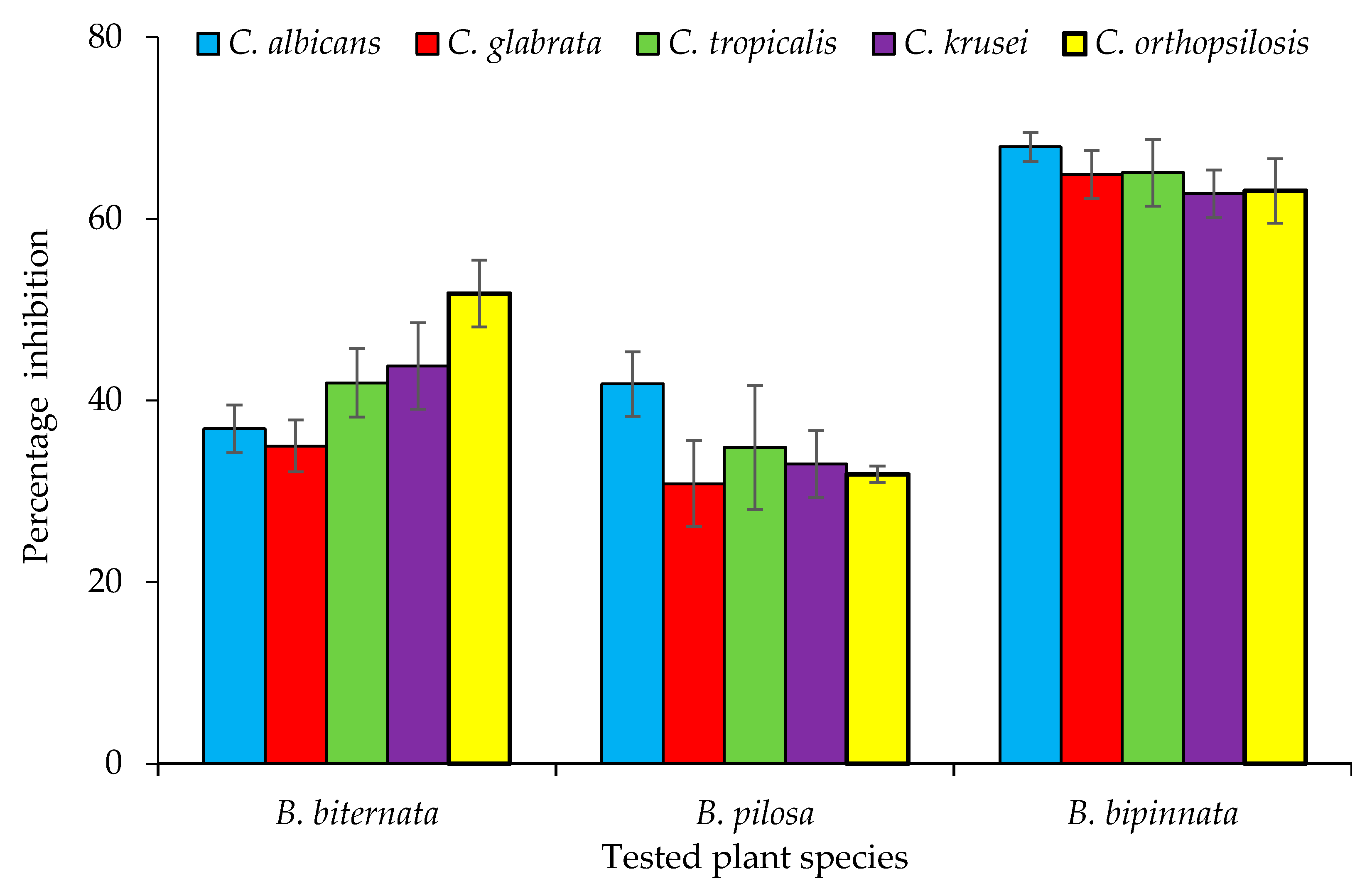 Molecules 26 05820 g001