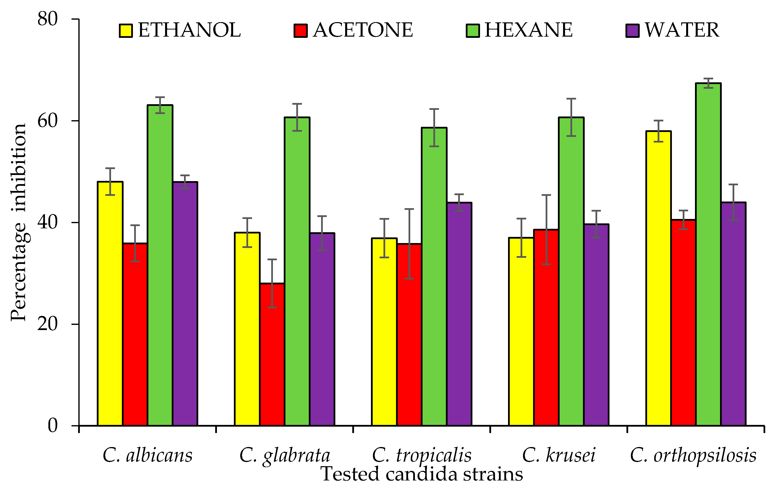 Molecules 26 05820 g002