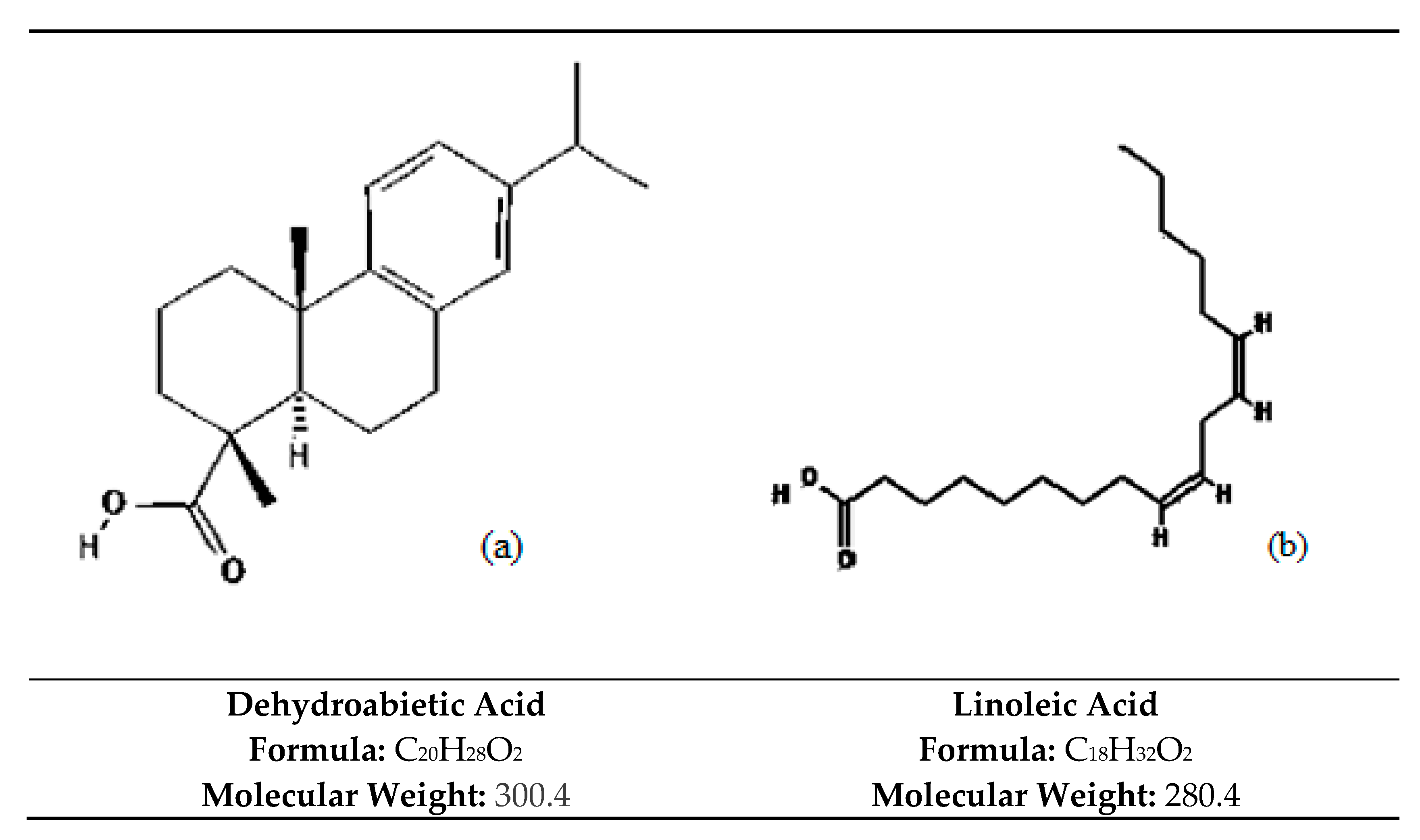Molecules 26 05820 g008