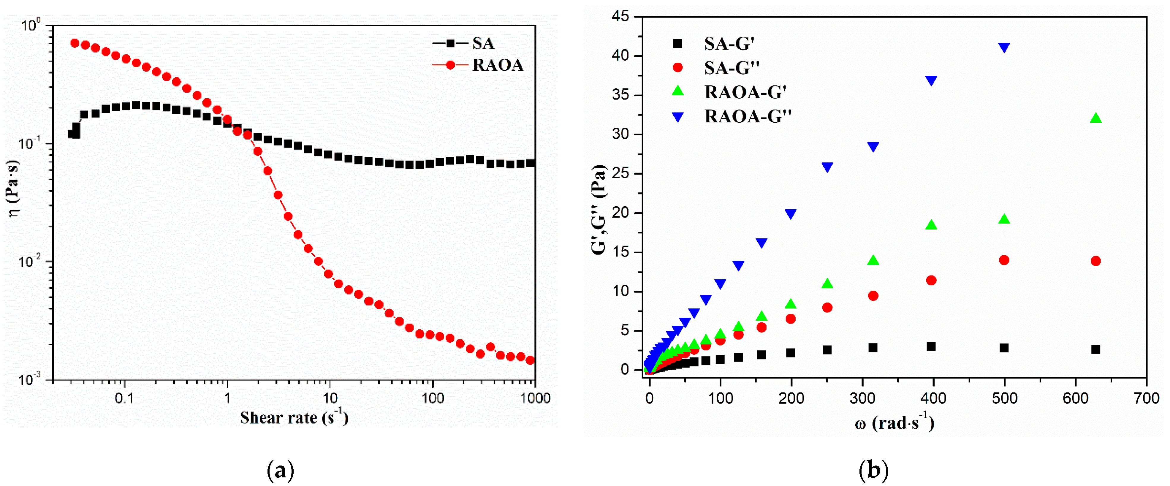 Molecules 26 05821 g006