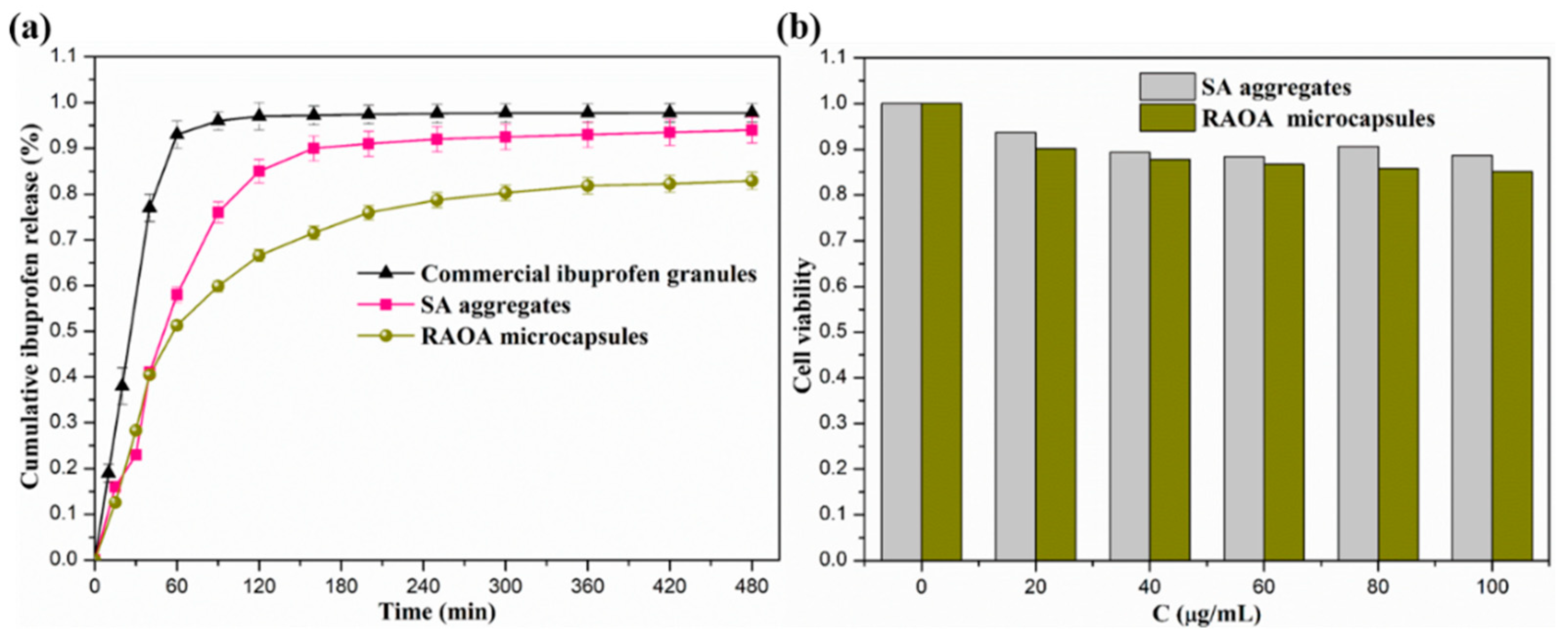 Molecules 26 05821 g010
