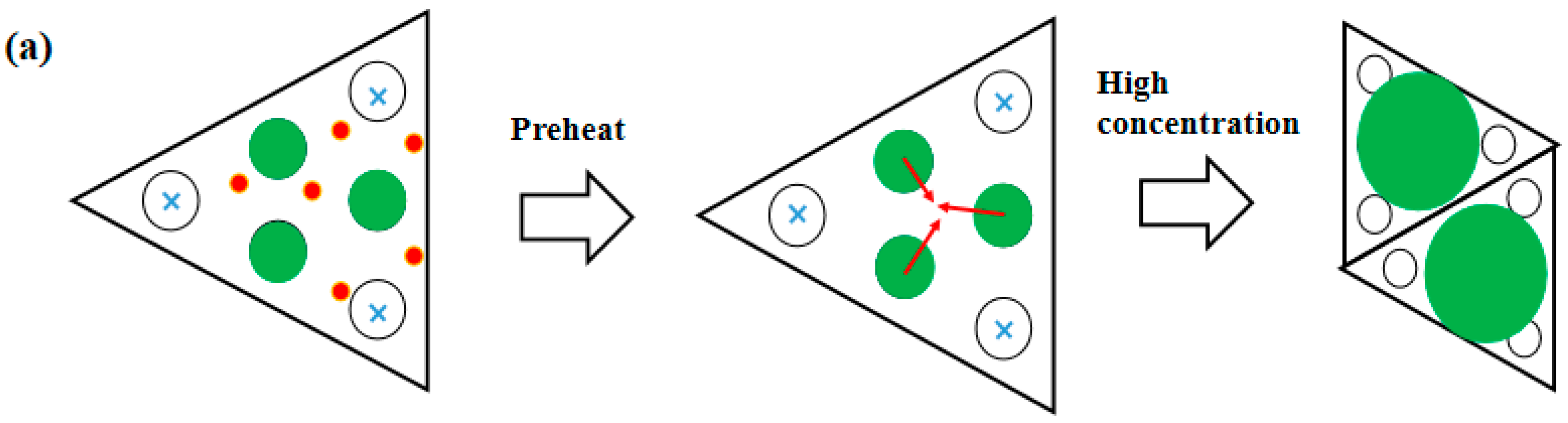 Molecules 26 05824 g006a
