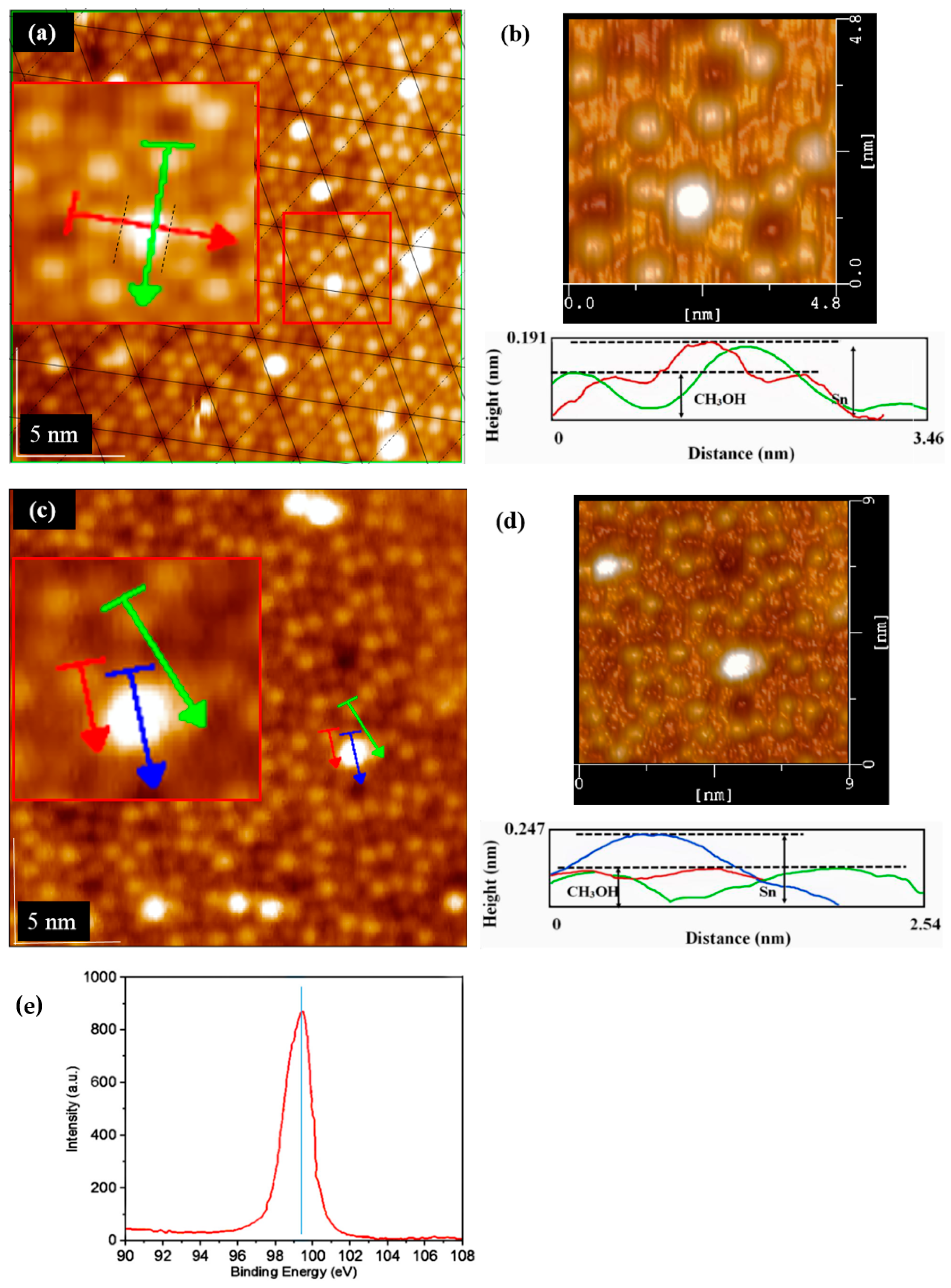 Molecules 26 05824 g007