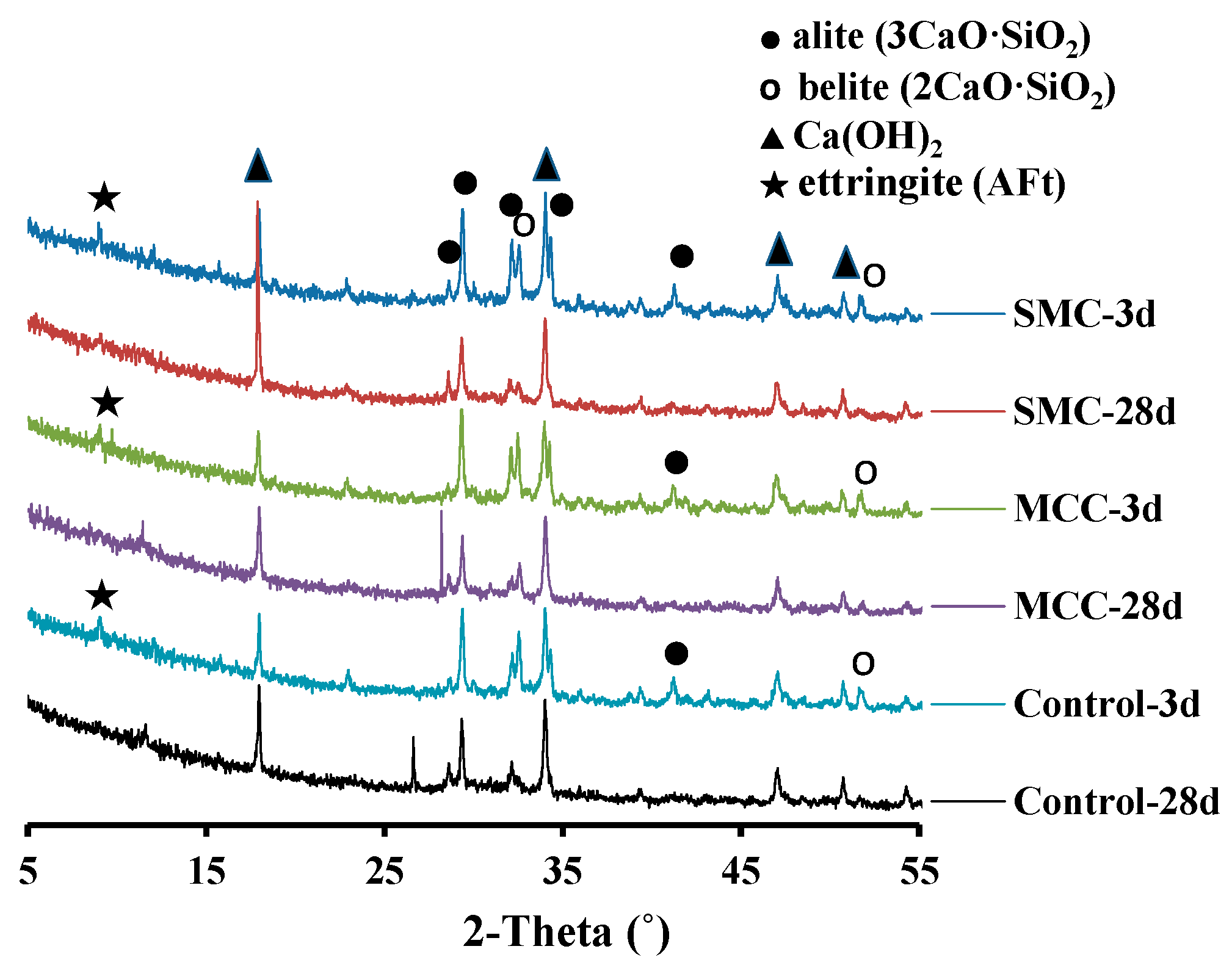 Molecules 26 05831 g006 Molecules 26 05831 g006