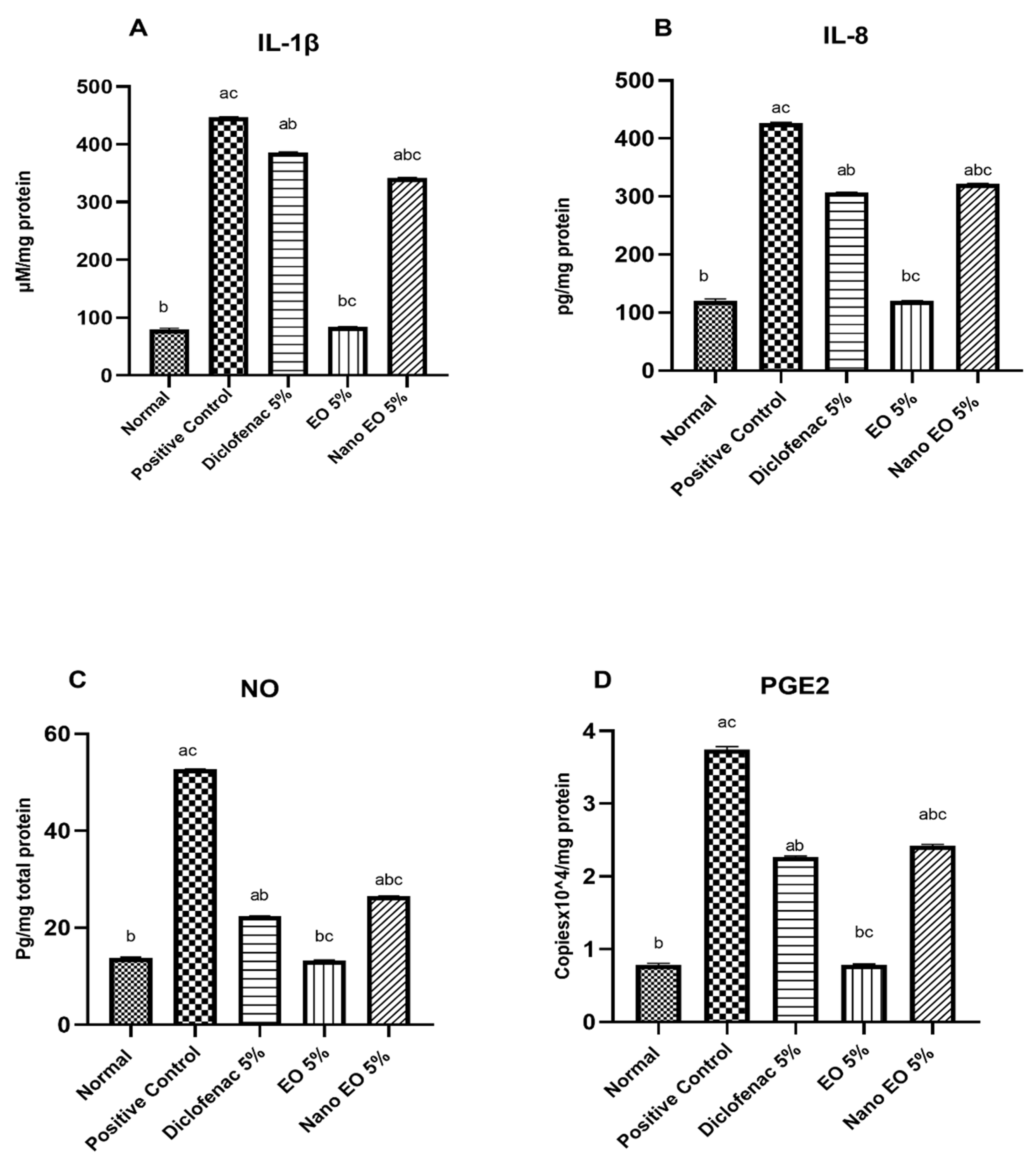Molecules 26 05833 g005