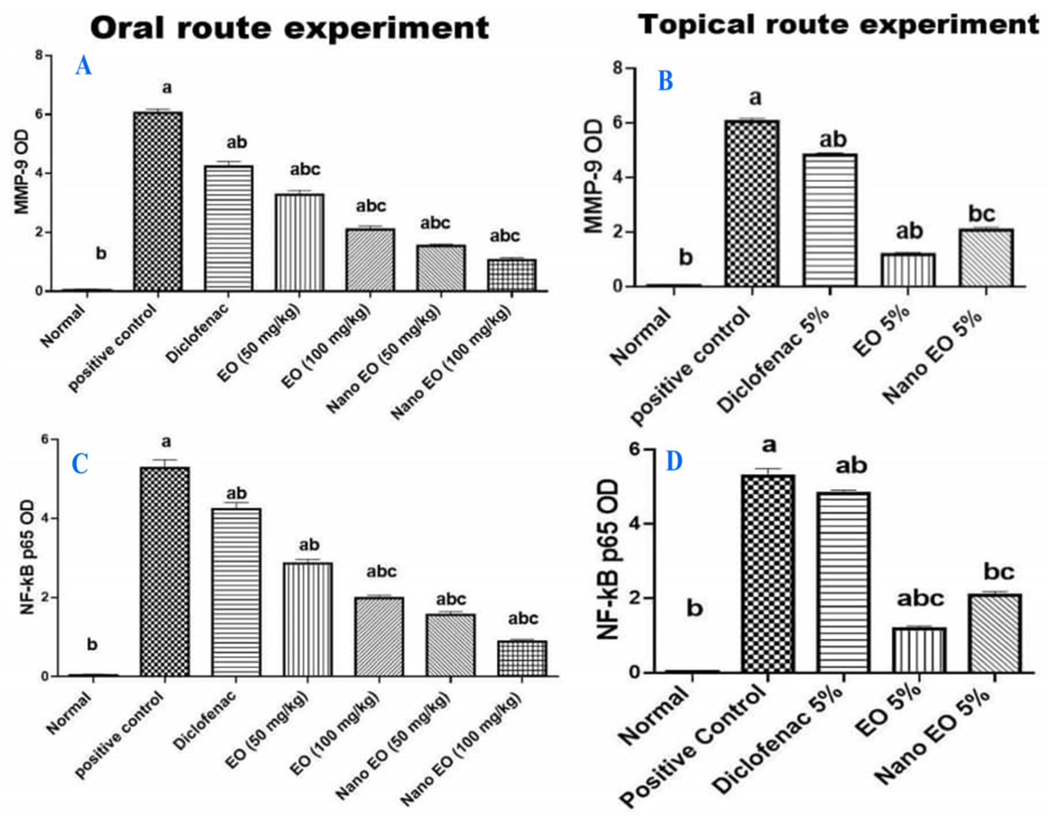 Molecules 26 05833 g009
