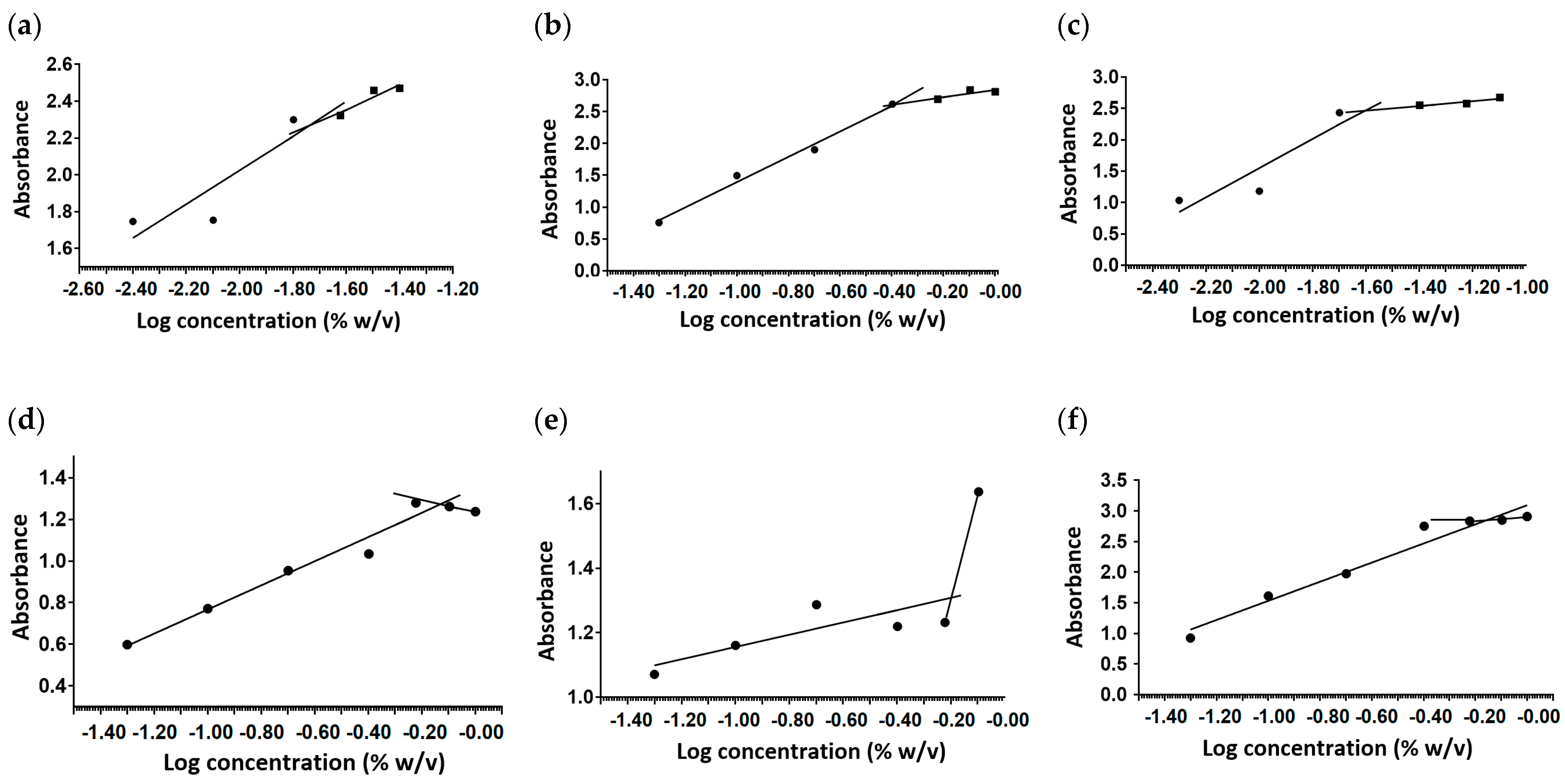 Molecules 26 05837 g001