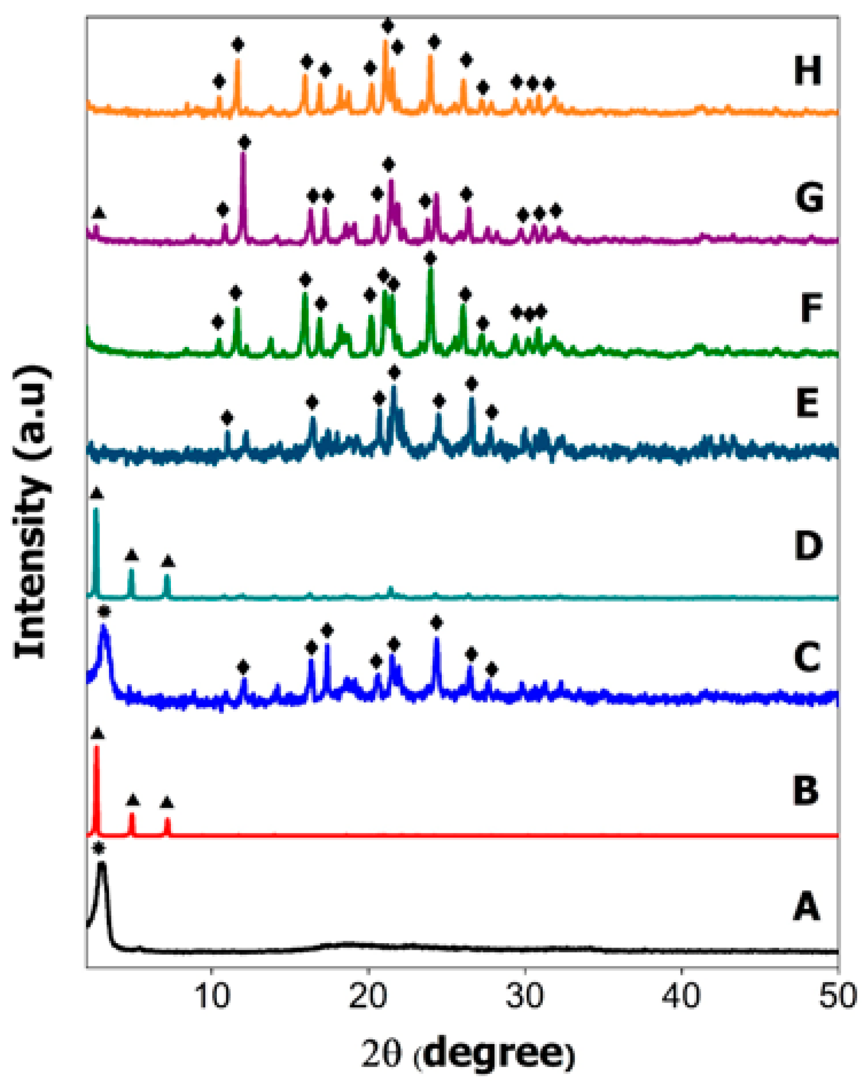 Molecules 26 05837 g002