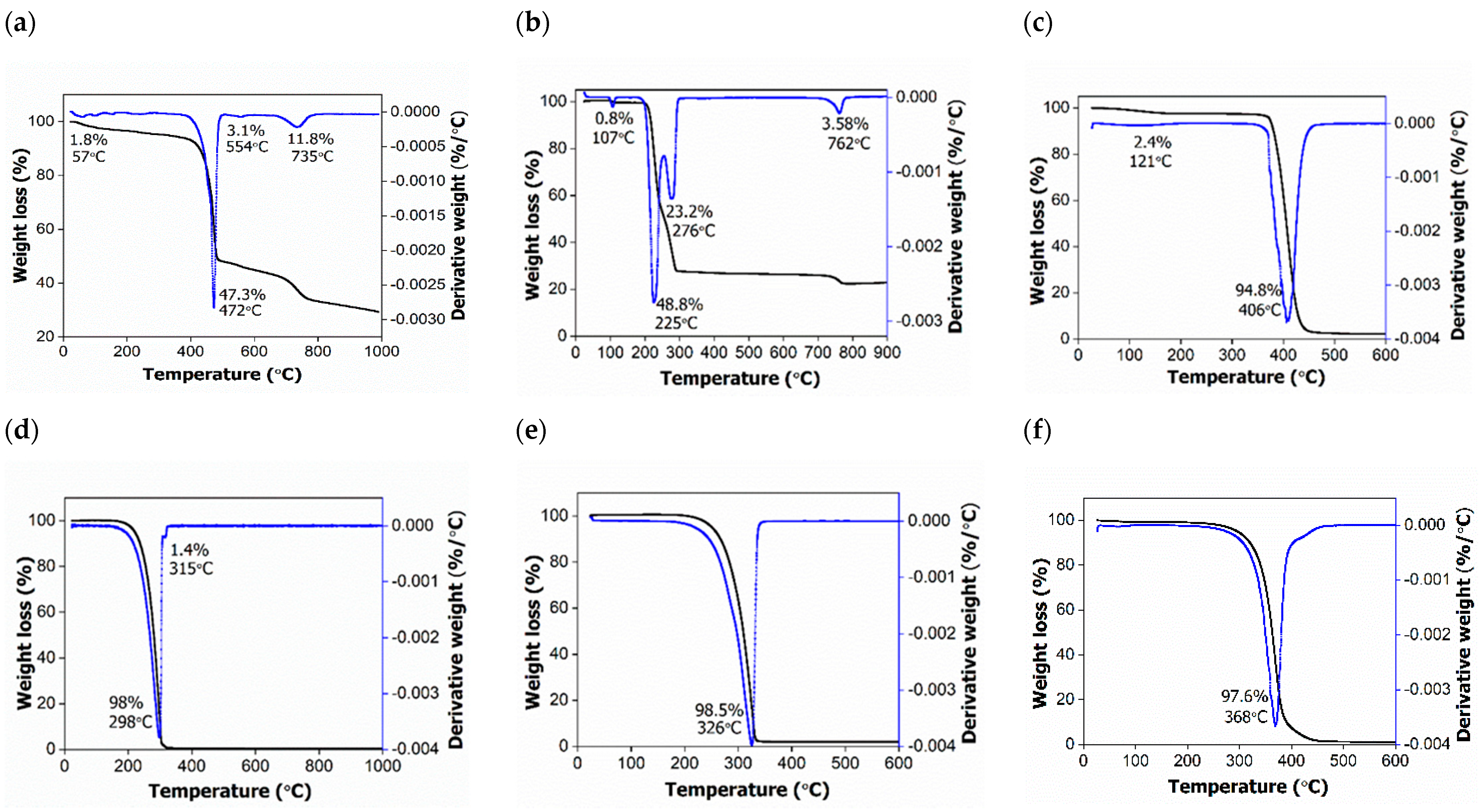 Molecules 26 05837 g004