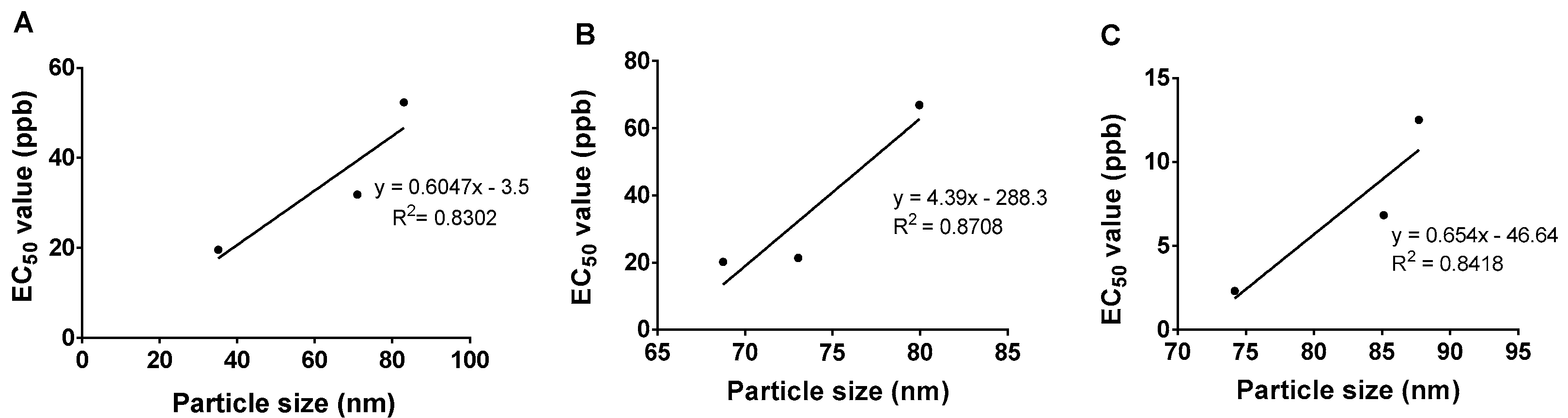 Molecules 26 05837 g011