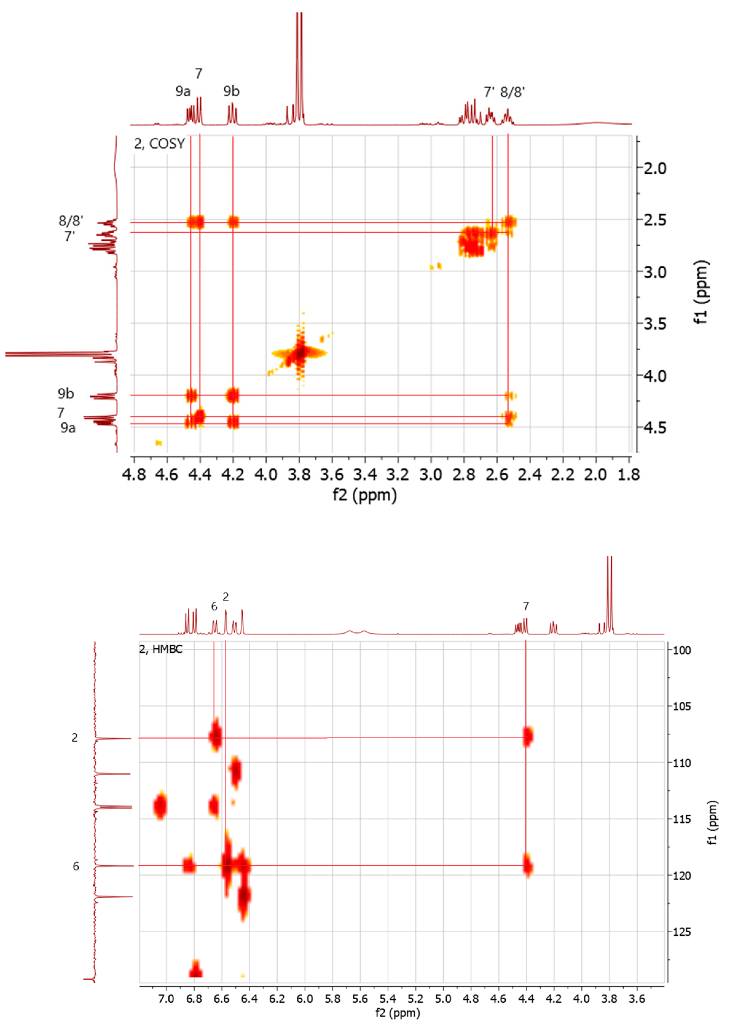 Molecules 26 05838 g002