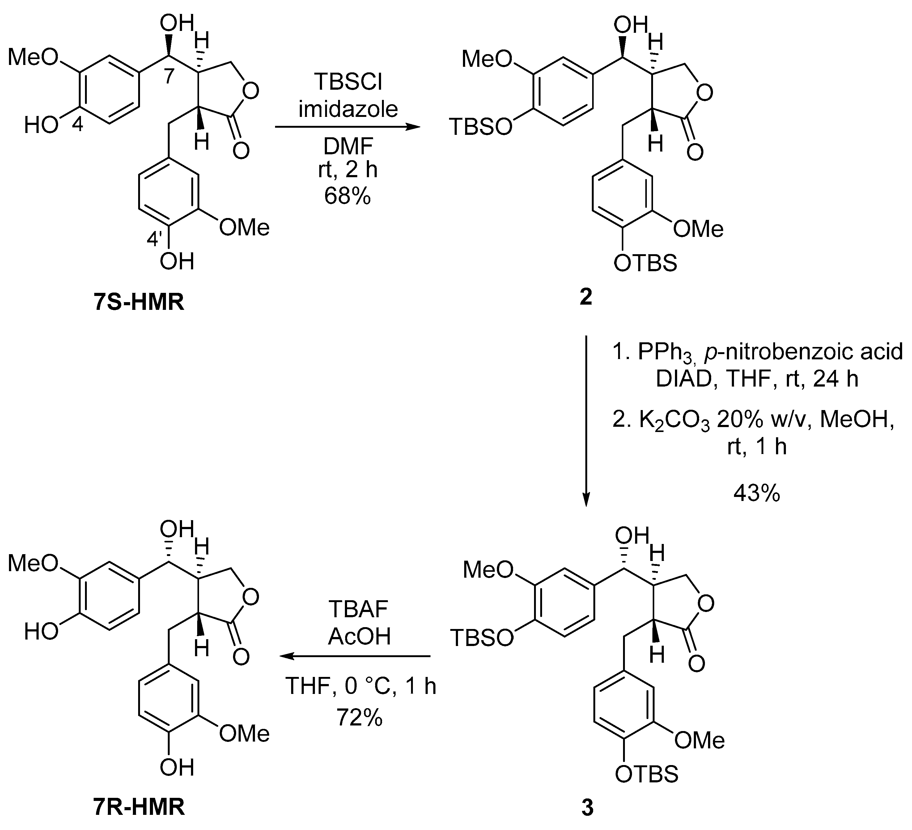 Molecules 26 05838 sch003