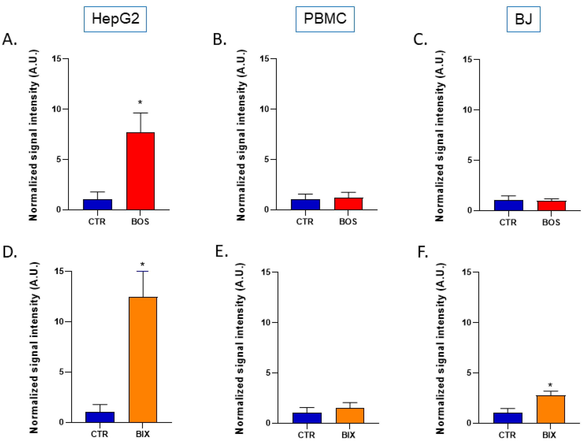 Molecules 26 05842 g005