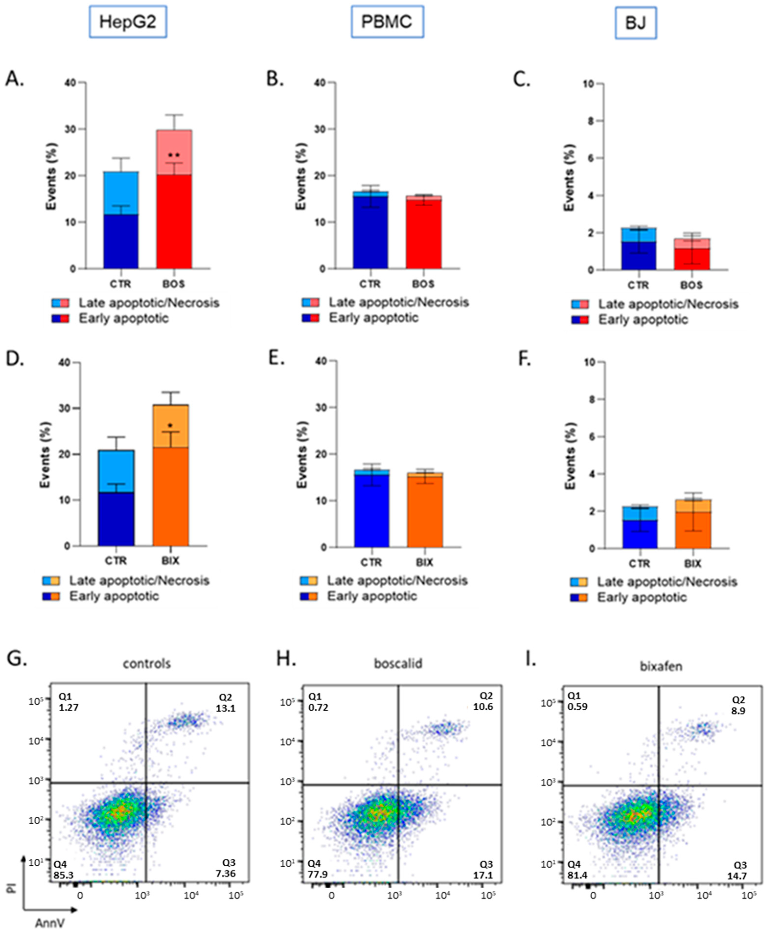 Molecules 26 05842 g007