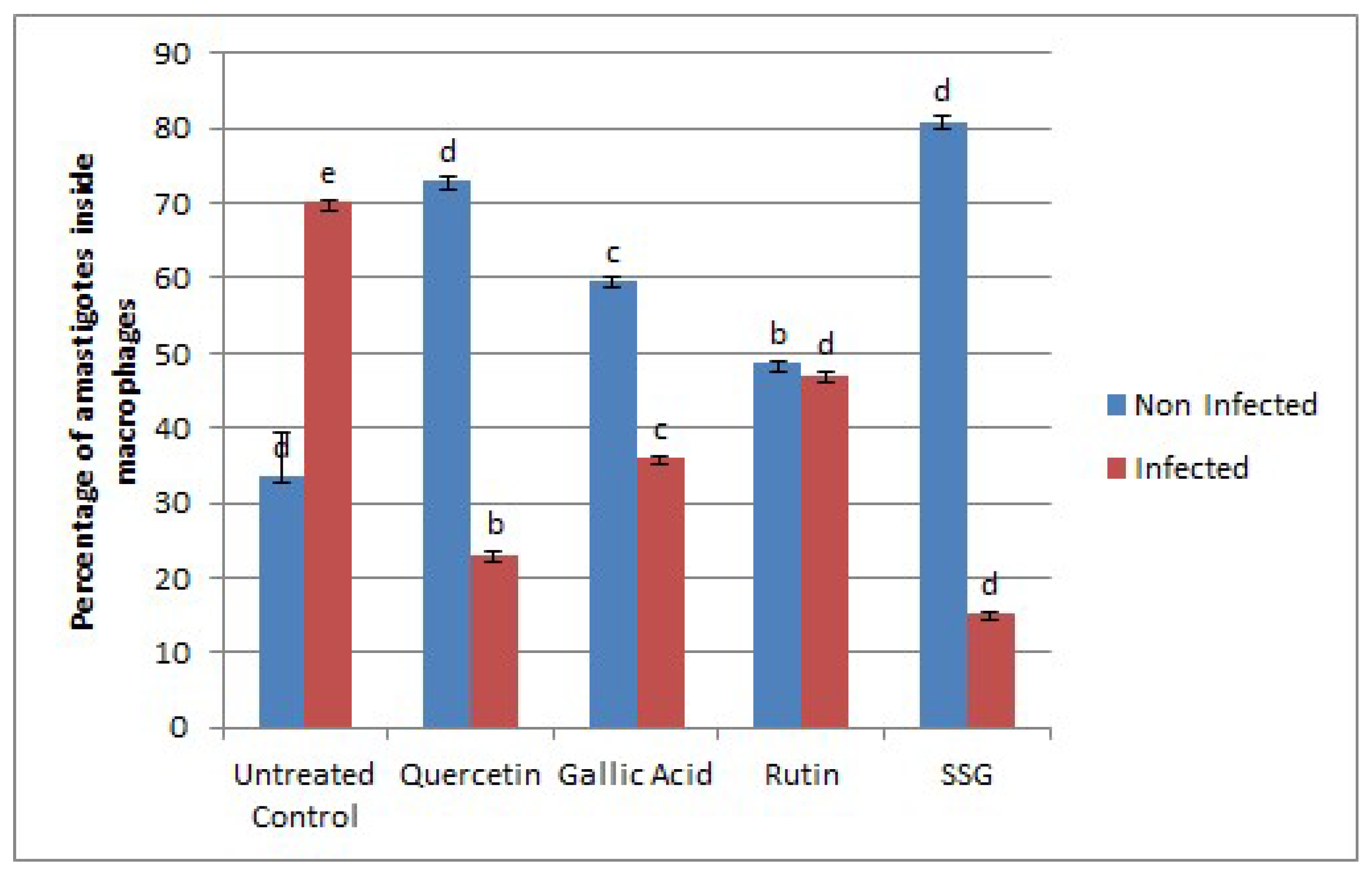 Molecules 26 05843 g005
