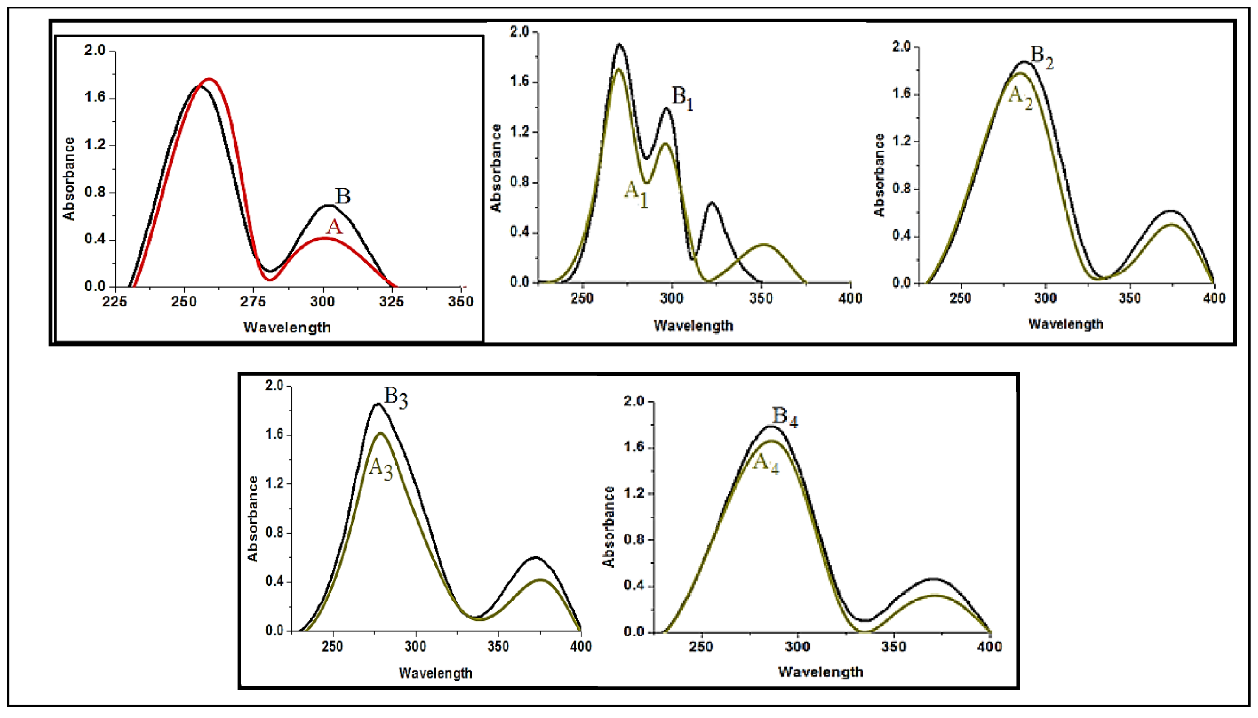 Molecules 26 05851 g002
