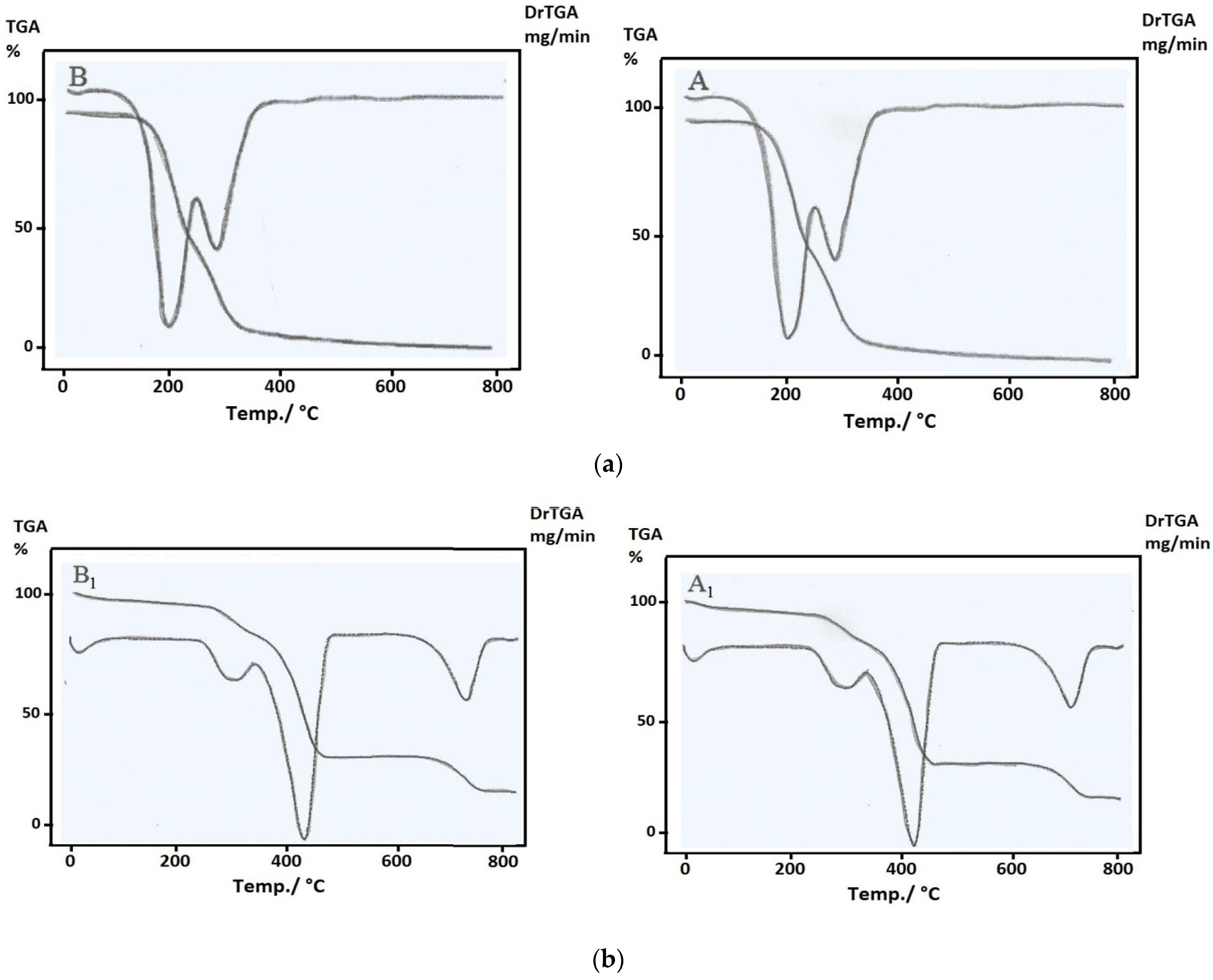 Molecules 26 05851 g005a