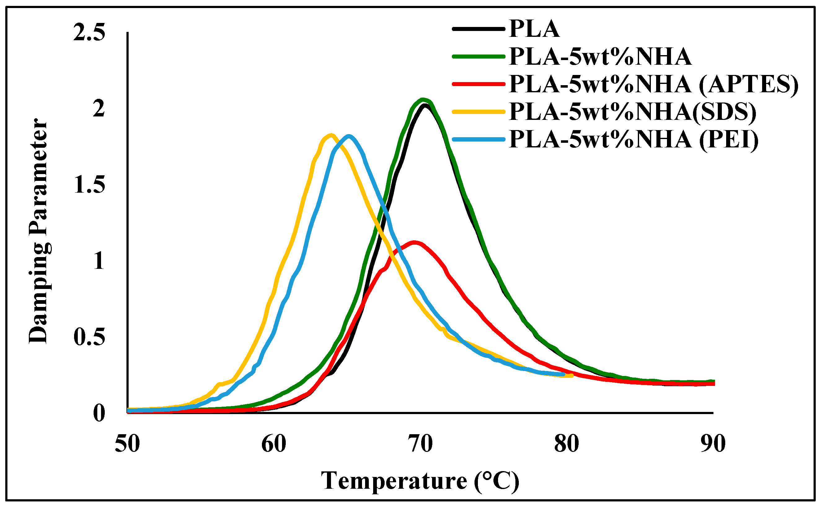 Molecules 26 05852 g004